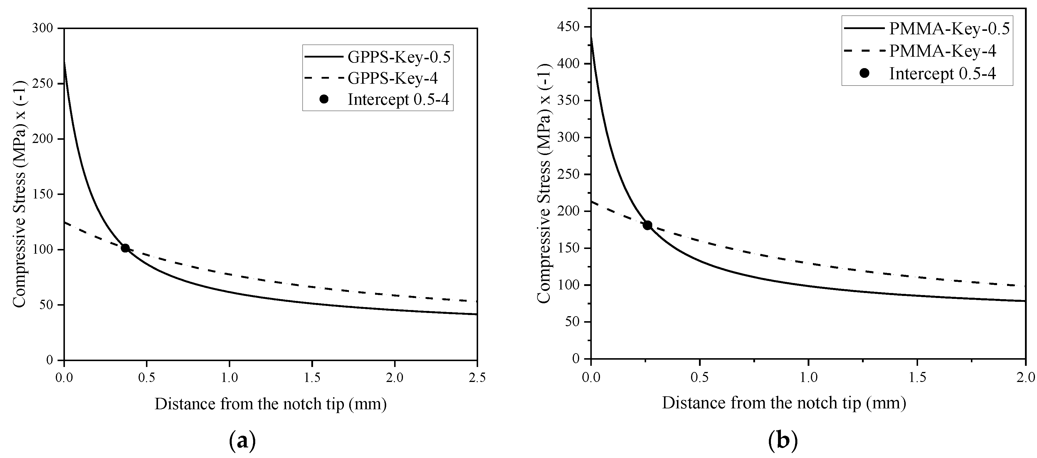 Applsci 11 04138 g010