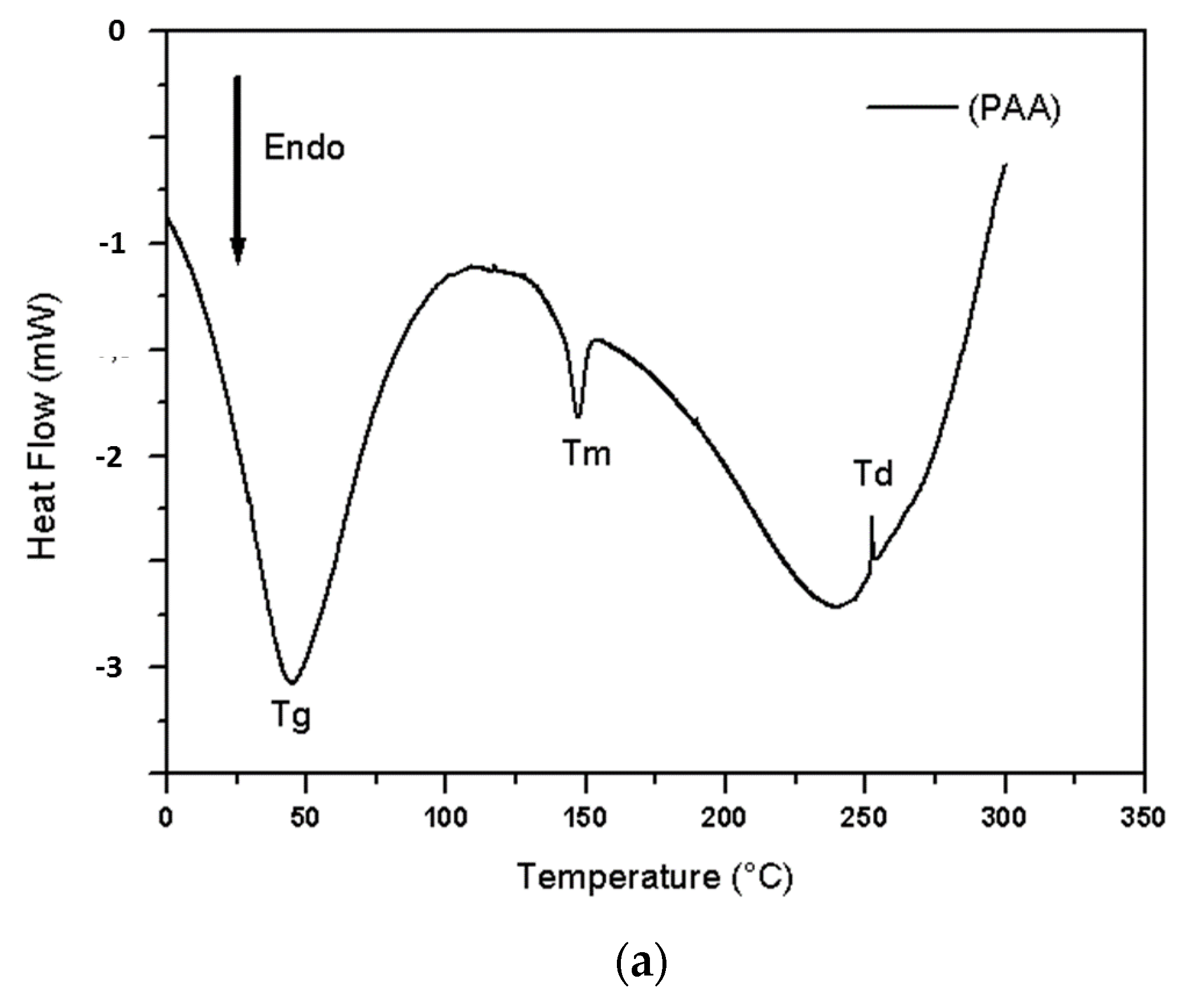 Applsci 11 04354 g002a