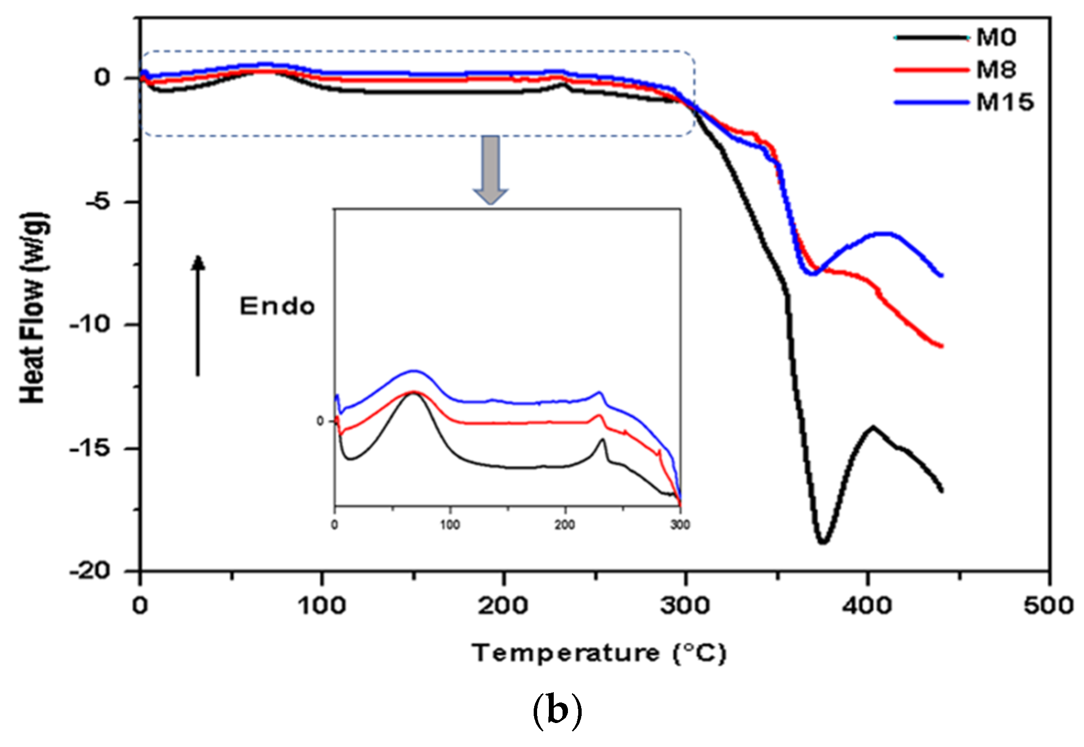 Applsci 11 04354 g002b