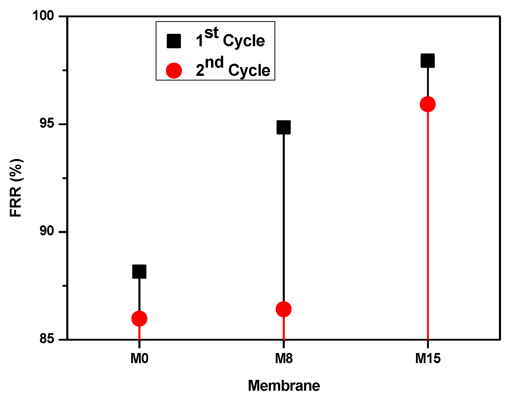 Applsci 11 04354 g008