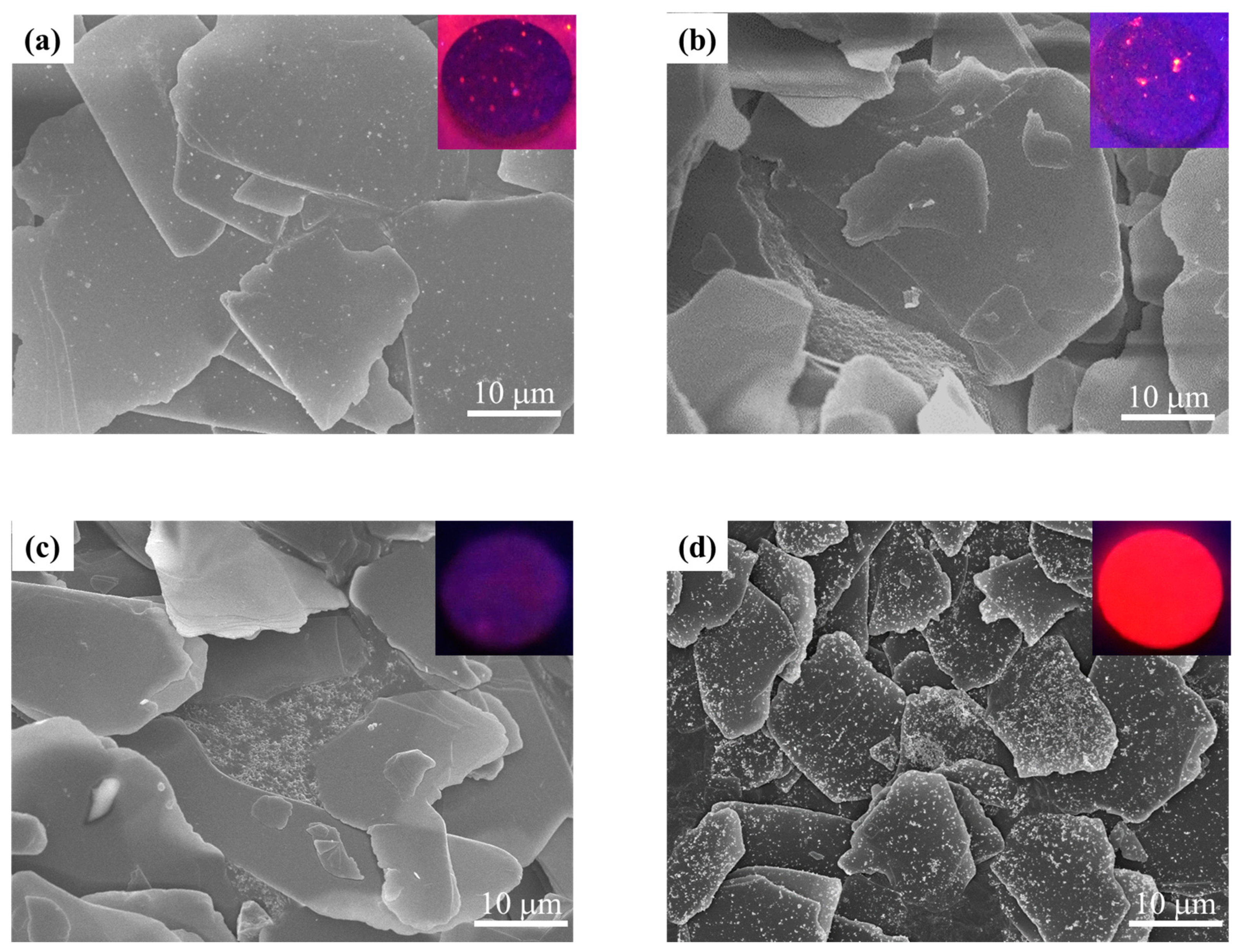 Applsci 11 04365 g004