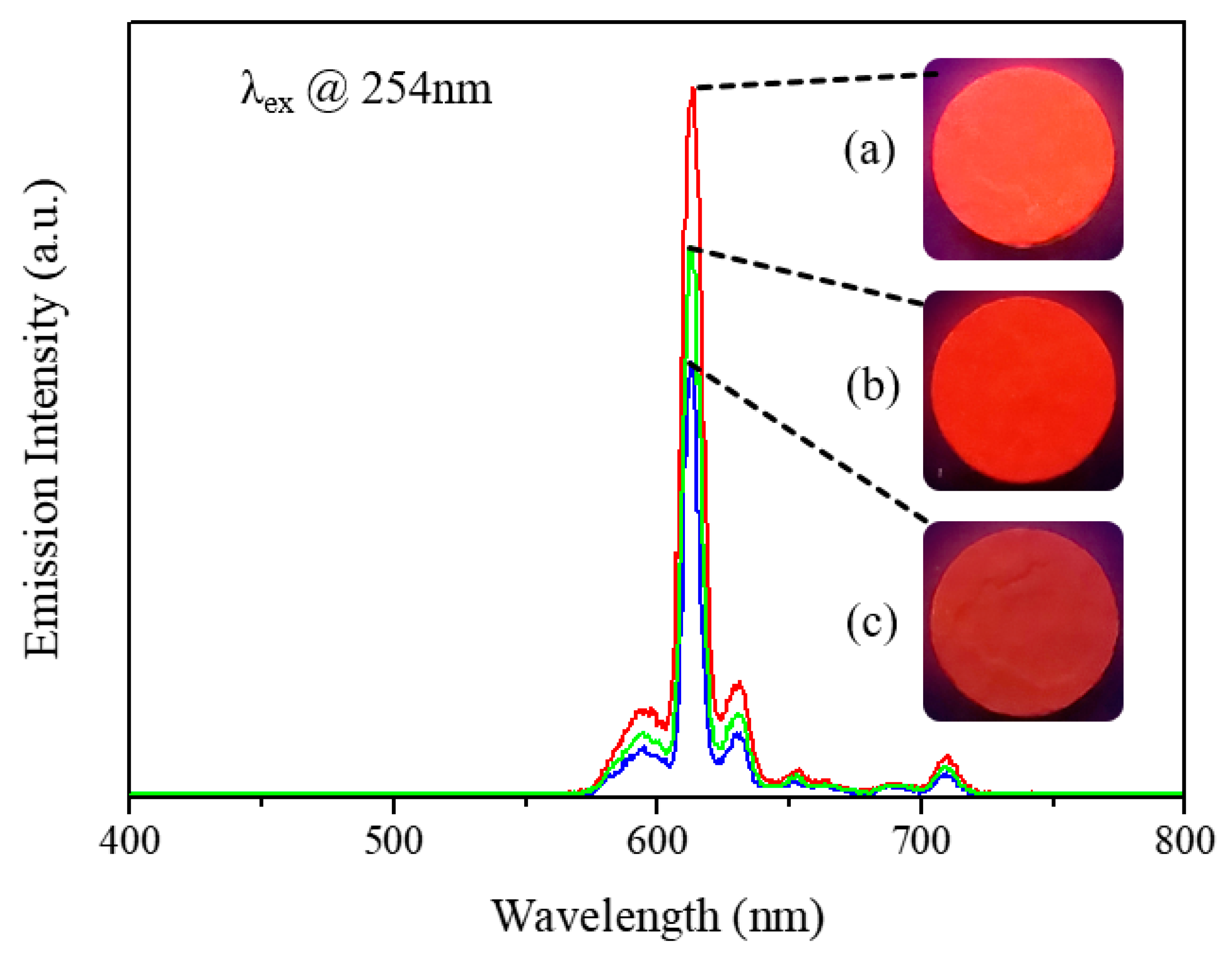 Applsci 11 04365 g010