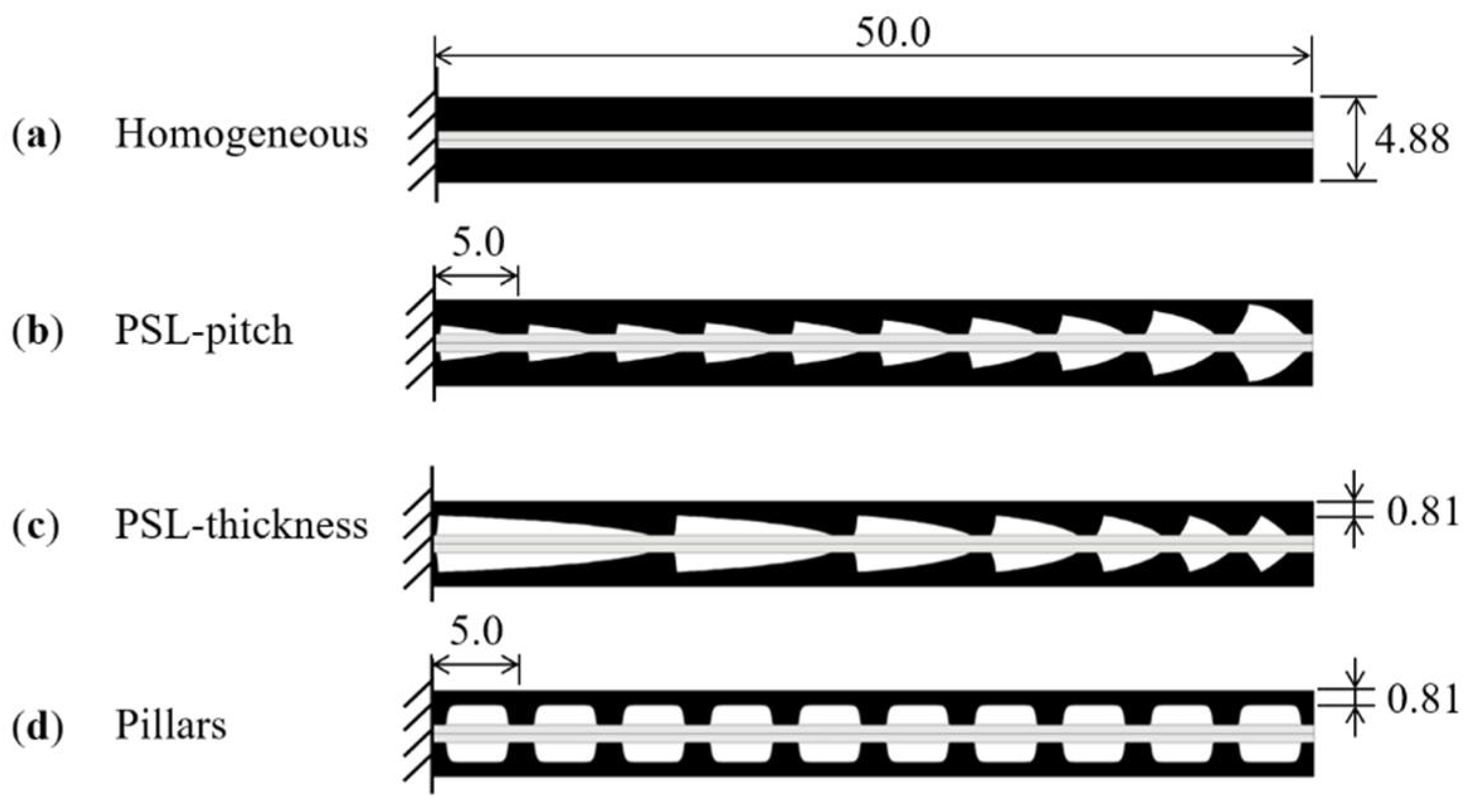 Applsci 11 04581 g006