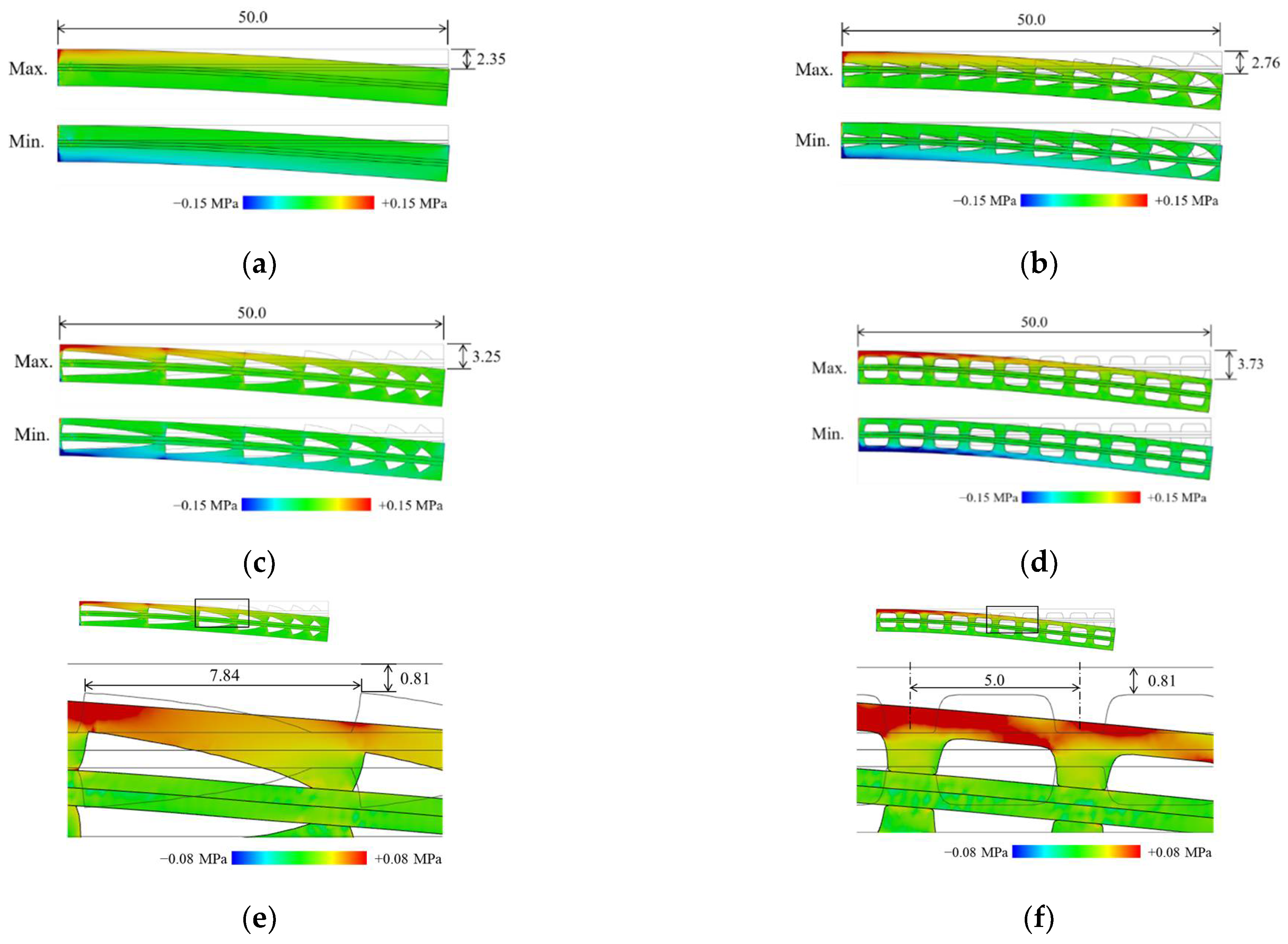 Applsci 11 04581 g008