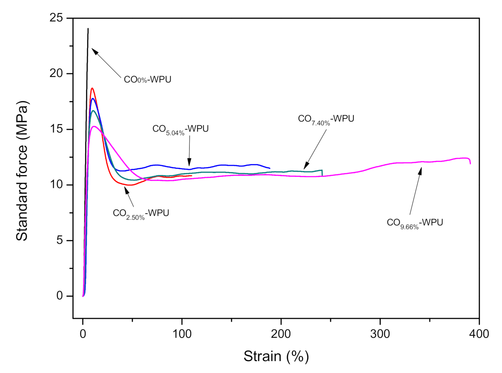 Applsci 11 04784 g007