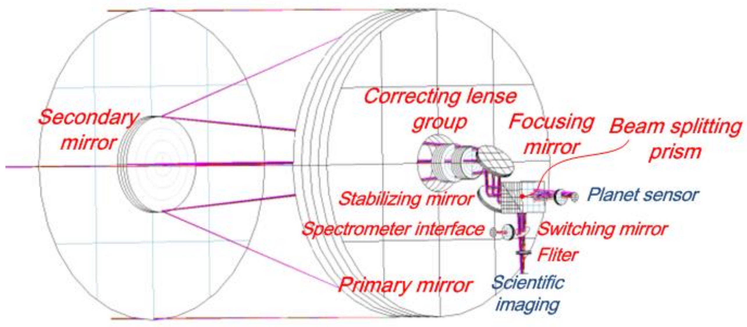 Applsci 11 05077 g001