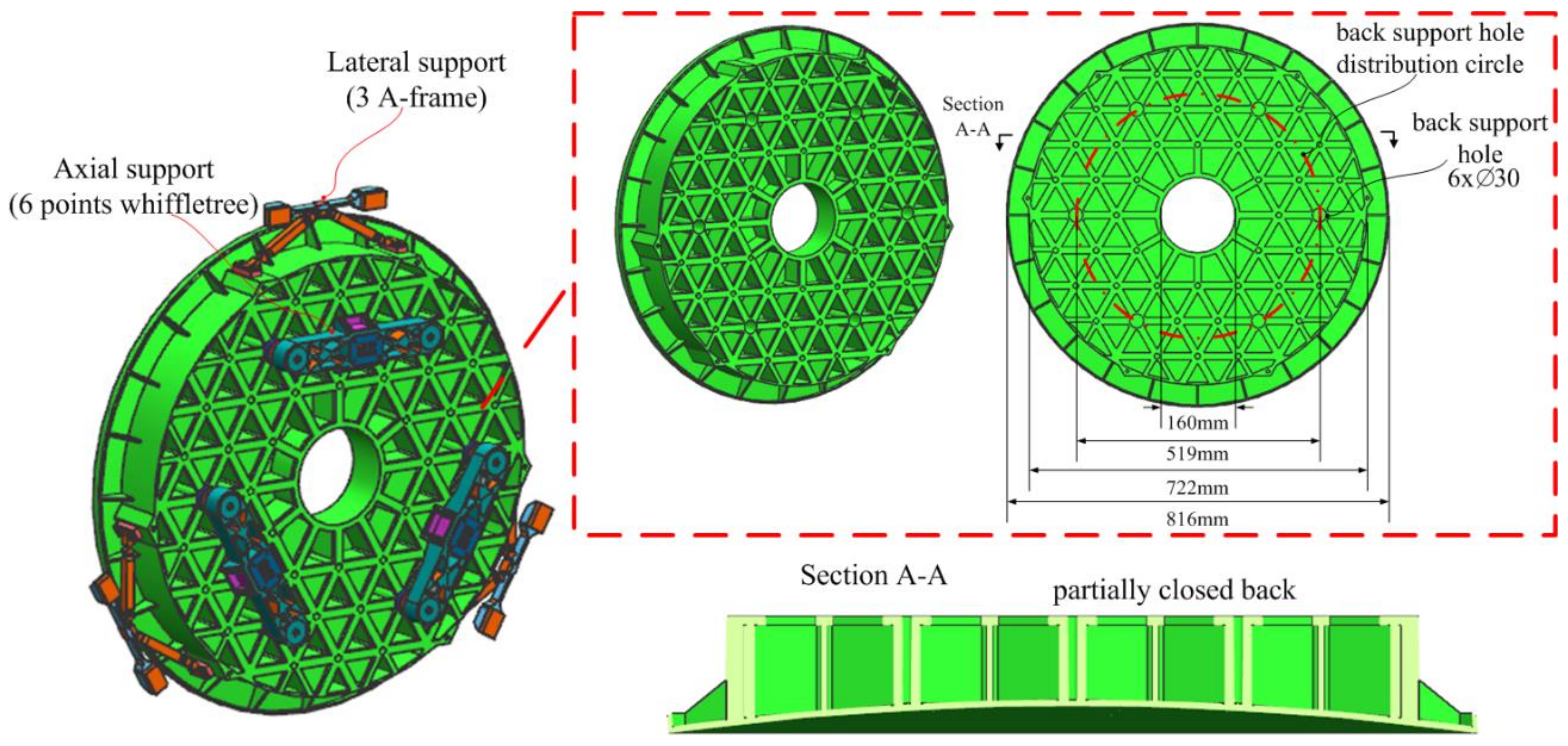 Applsci 11 05077 g002