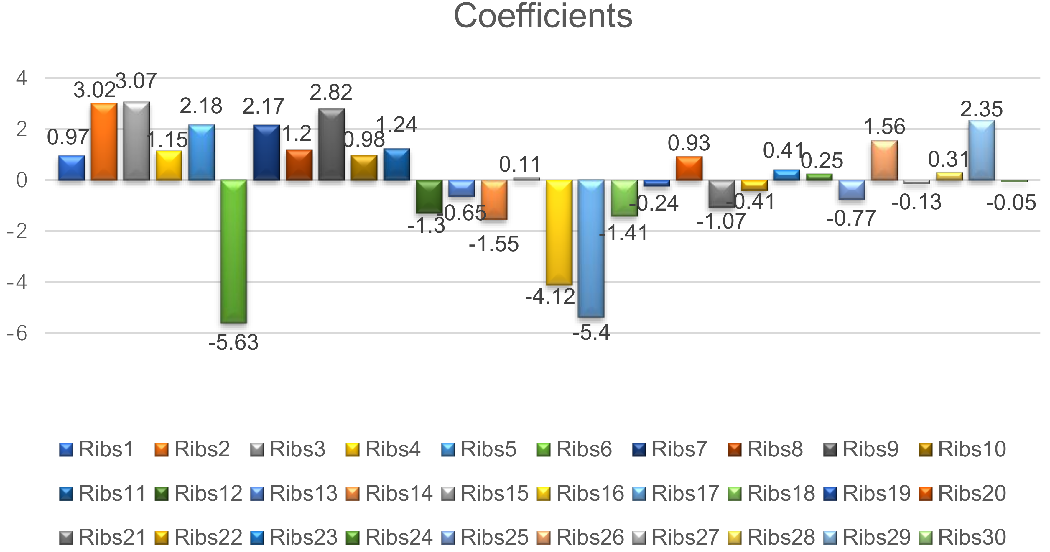 Applsci 11 05077 g006