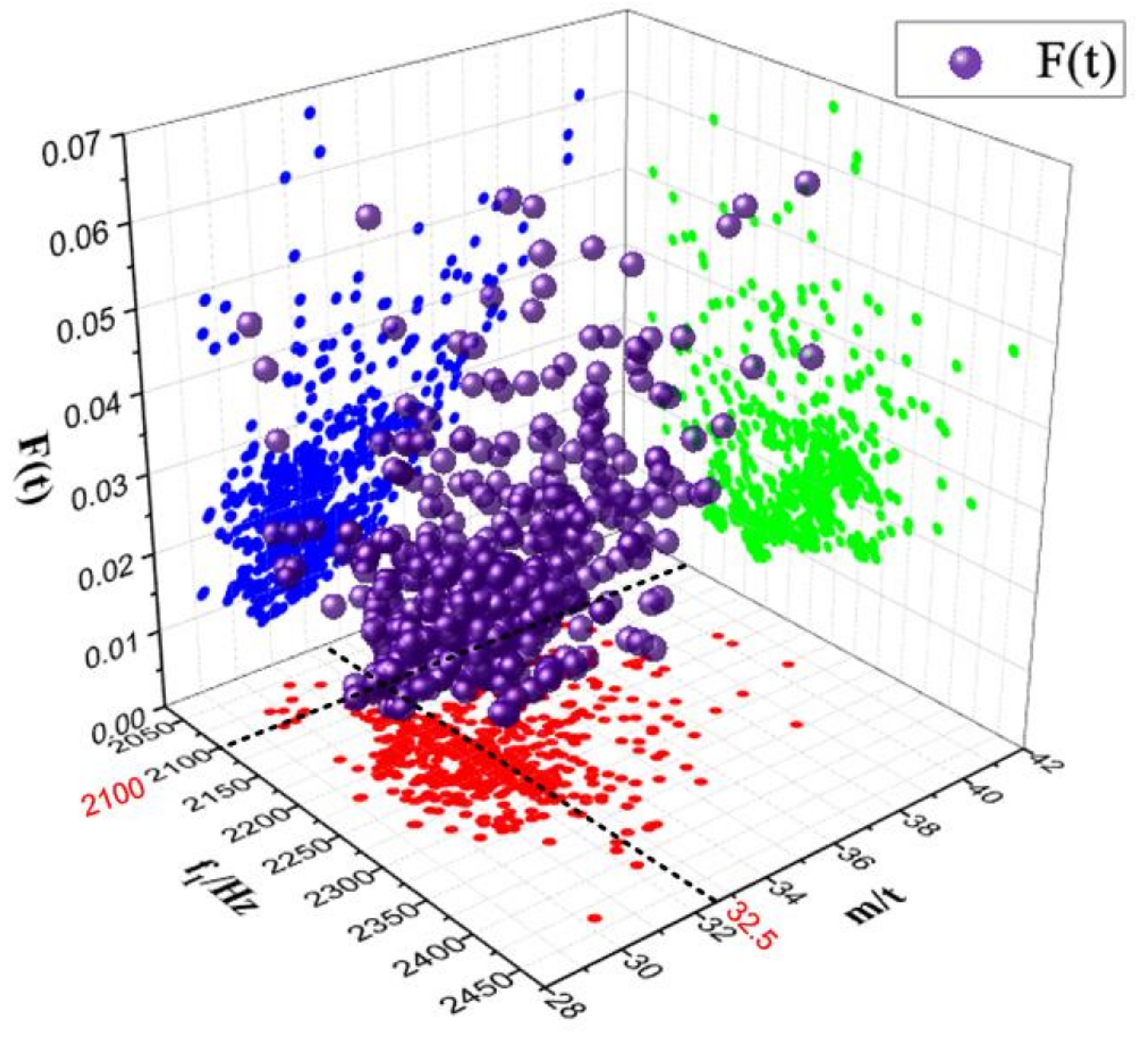 Applsci 11 05077 g008