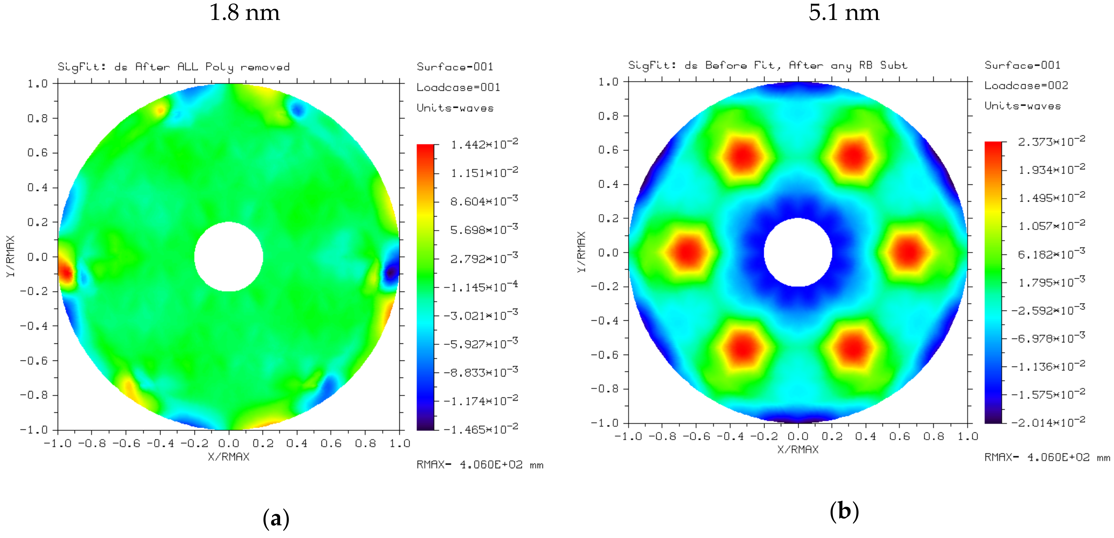 Applsci 11 05077 g009