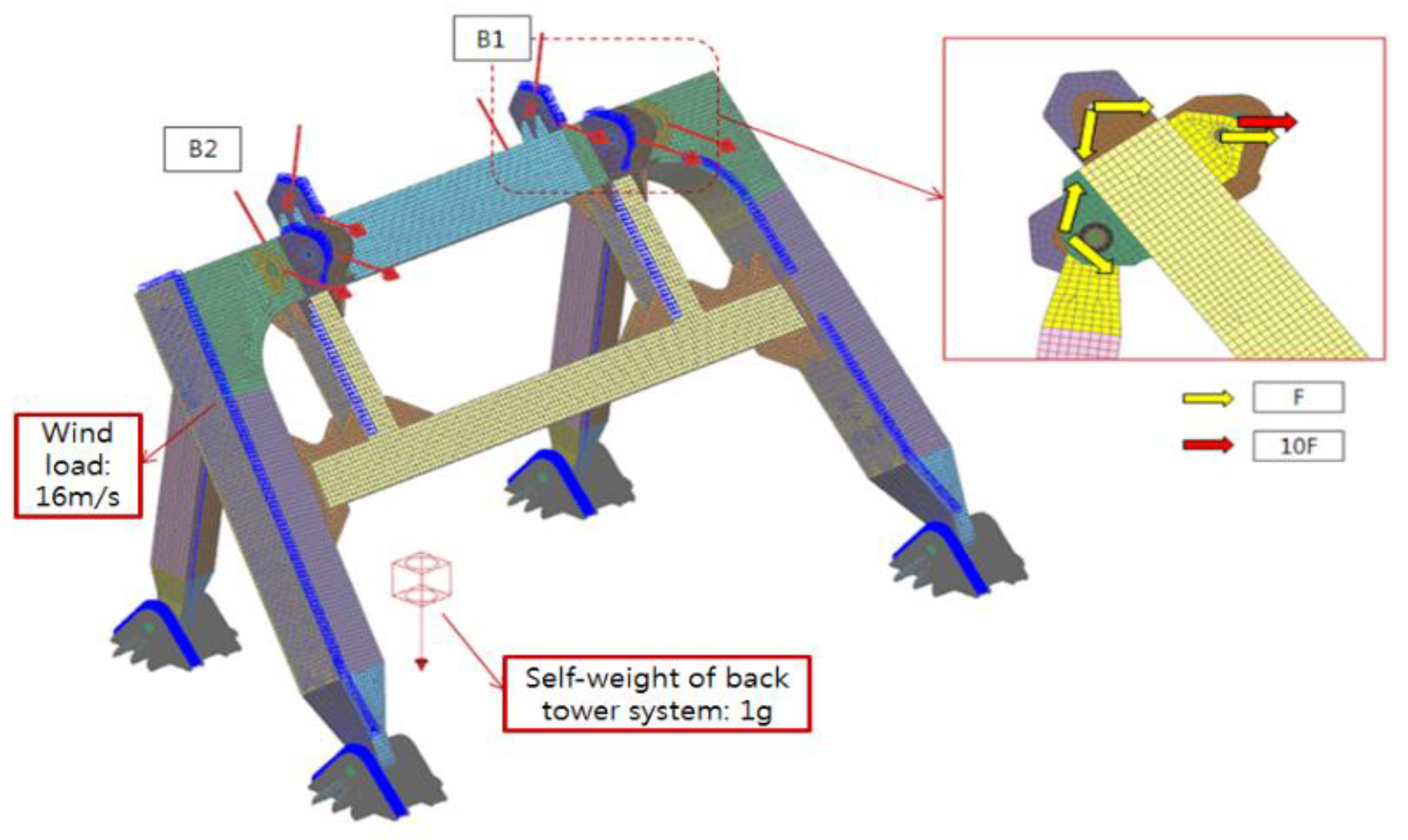 Applsci 11 05104 g006