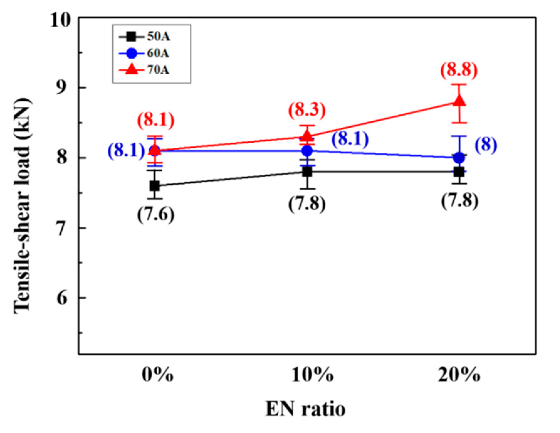 Applsci 11 05105 g005