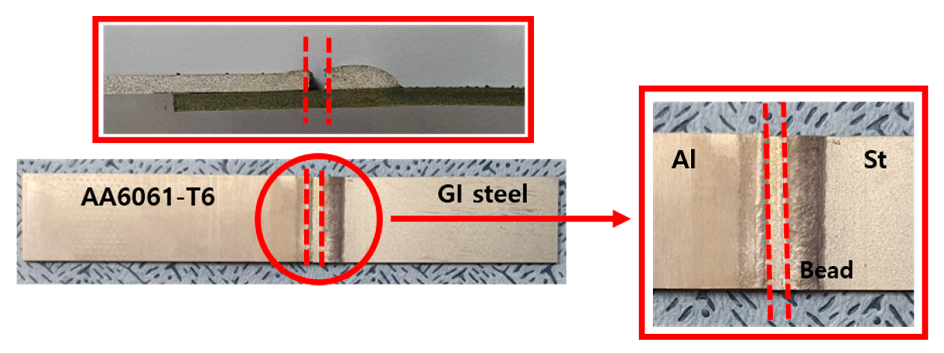 Applsci 11 05105 g006