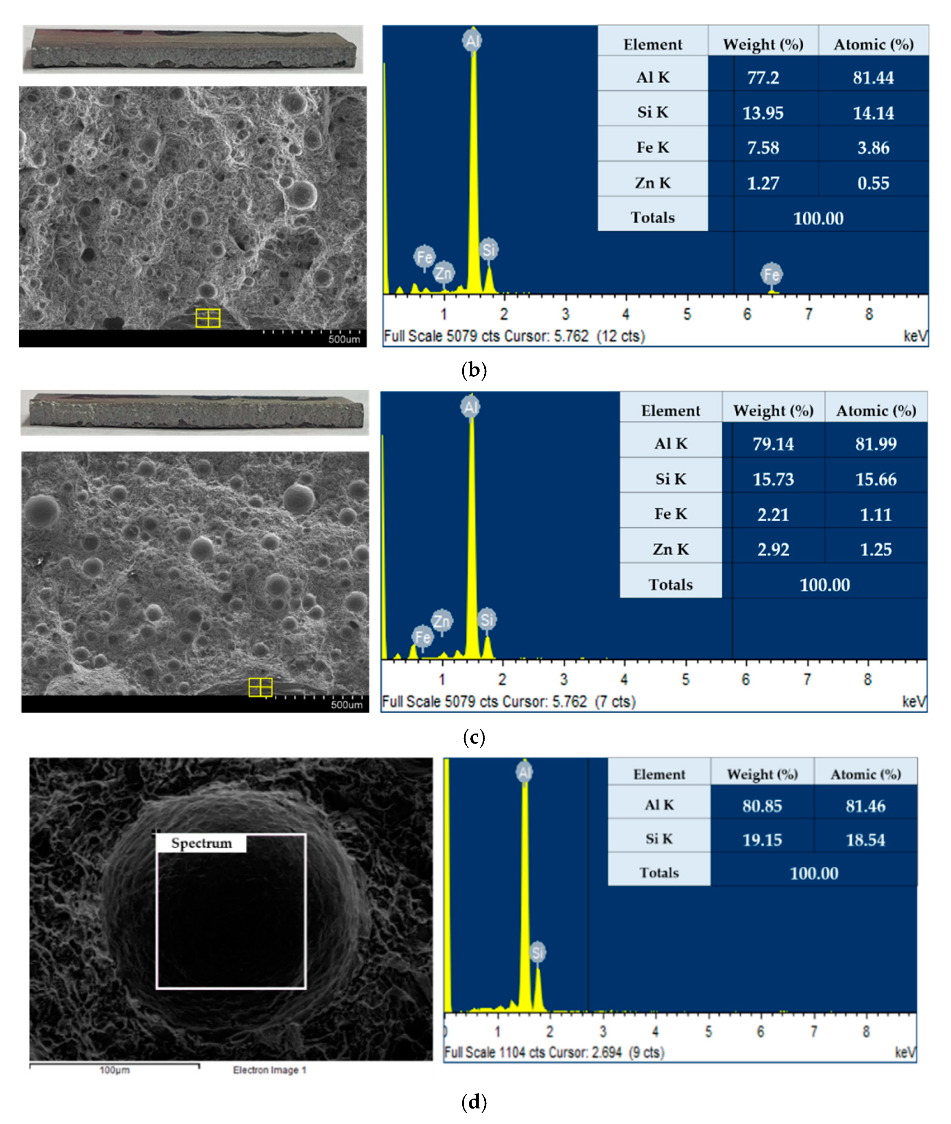 Applsci 11 05105 g007b