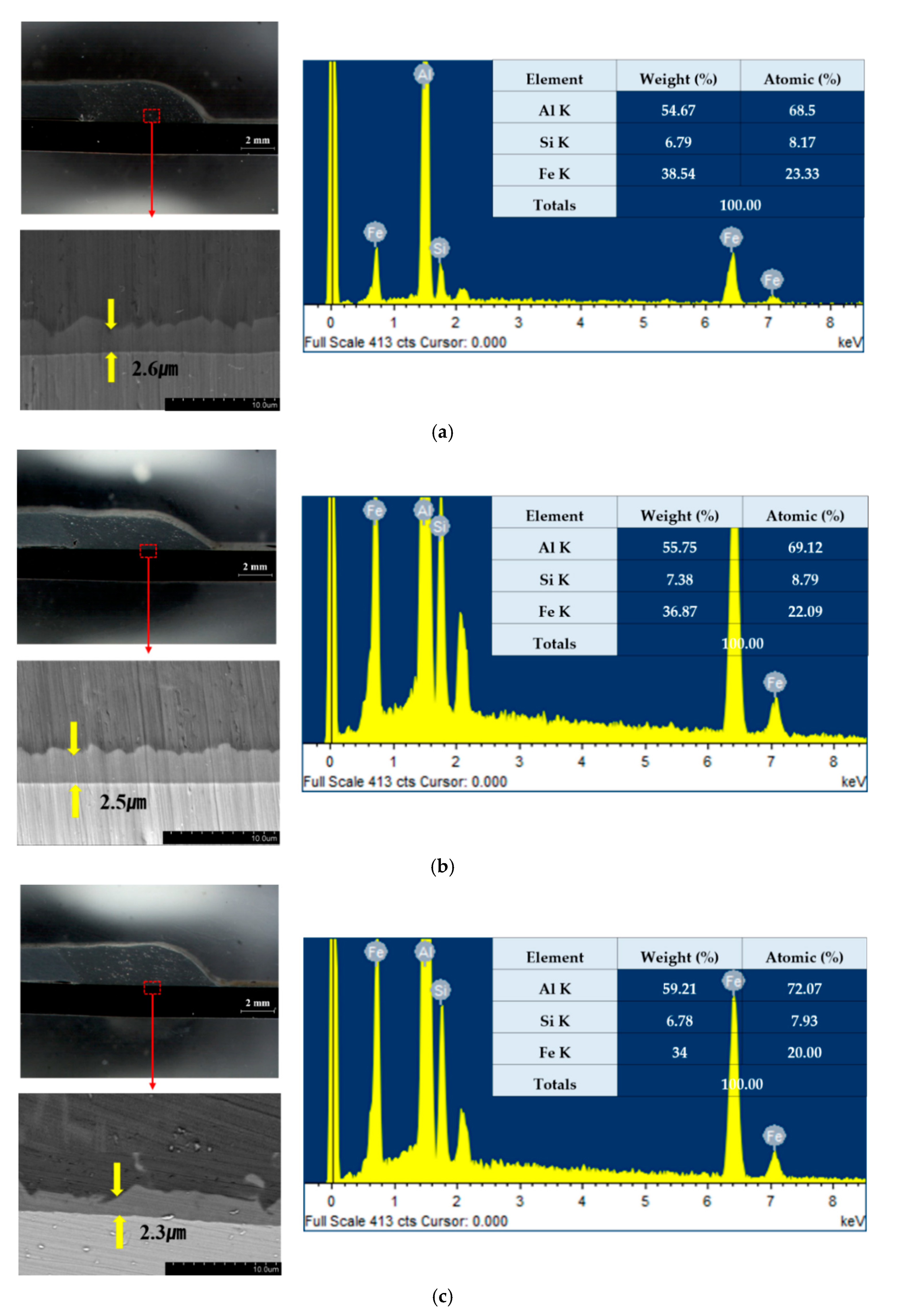 Applsci 11 05105 g008
