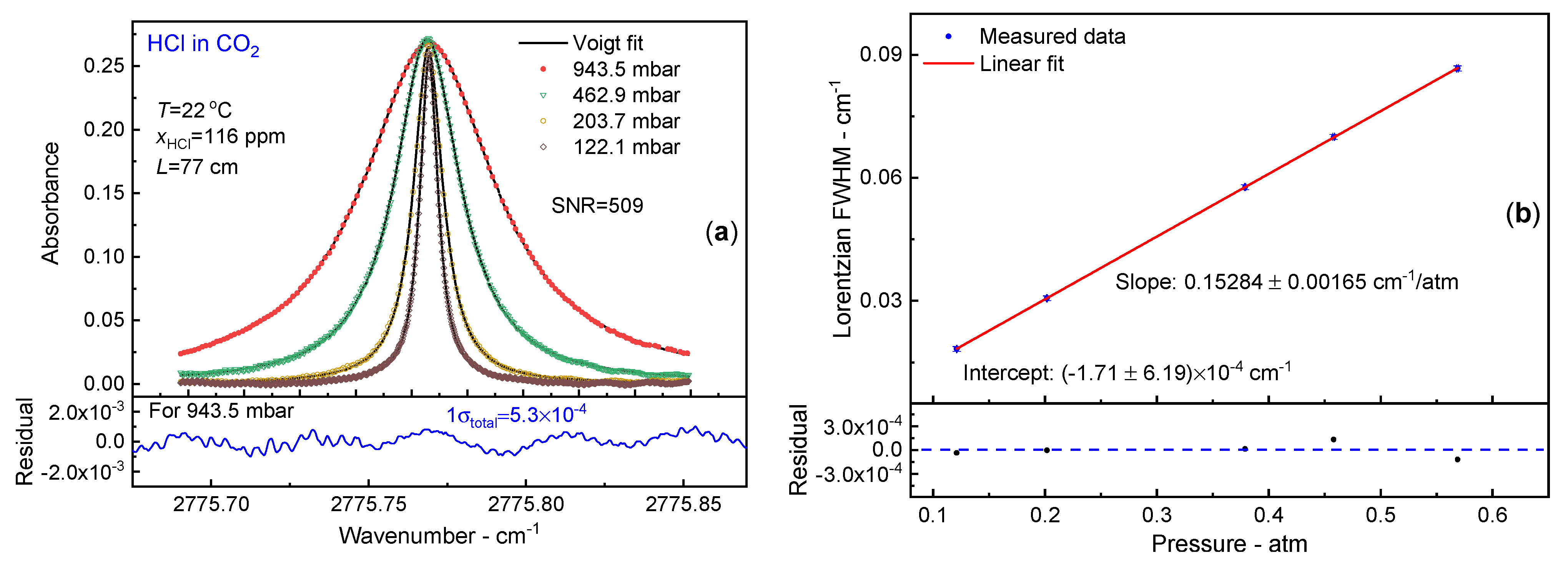 Applsci 11 05190 g002