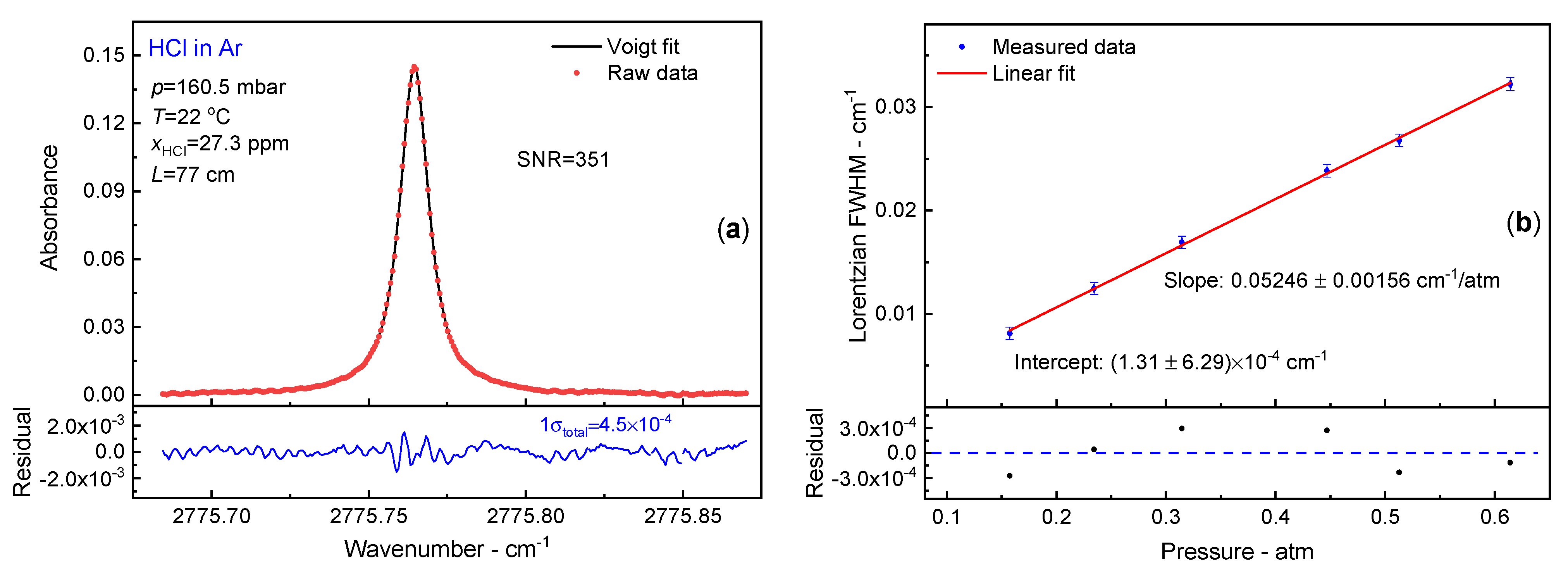 Applsci 11 05190 g004