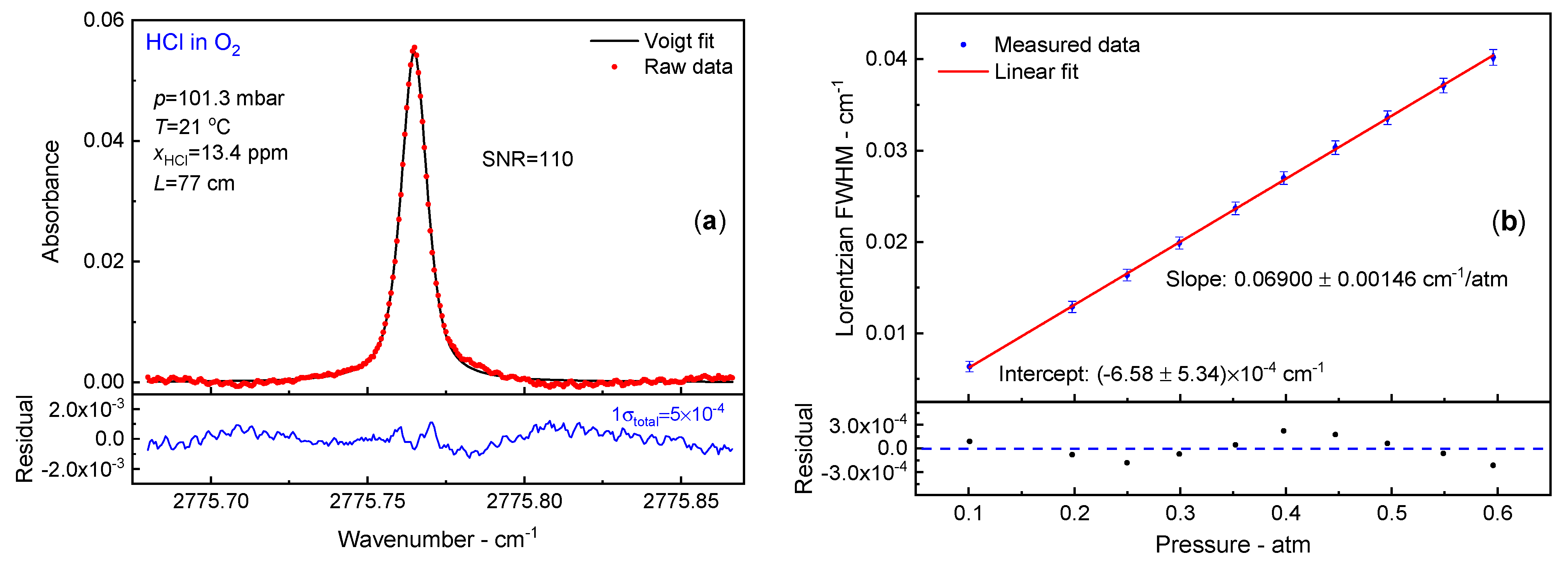 Applsci 11 05190 g005
