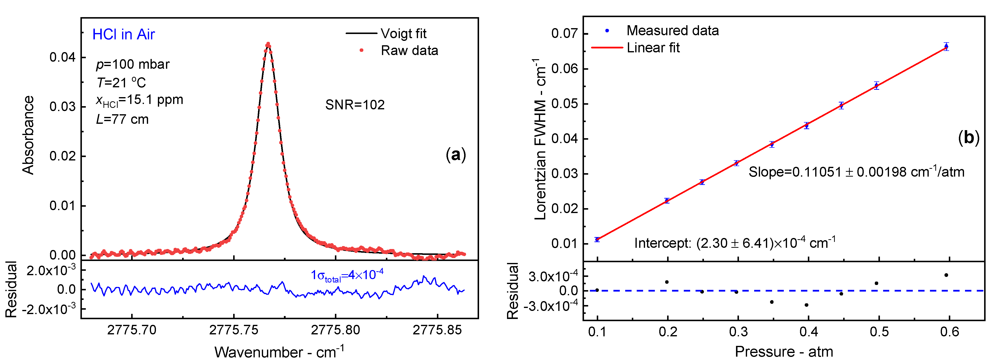 Applsci 11 05190 g006
