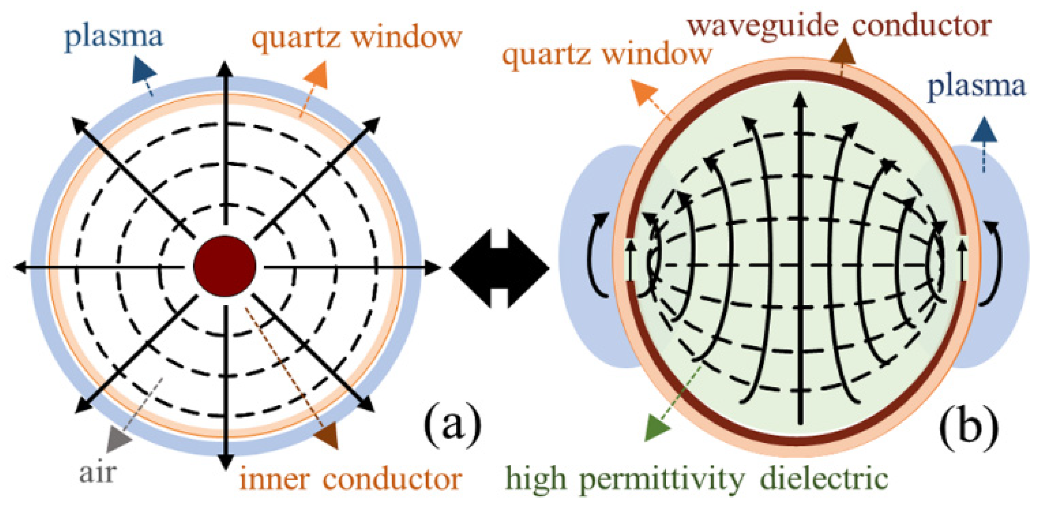 Applsci 11 05358 g001