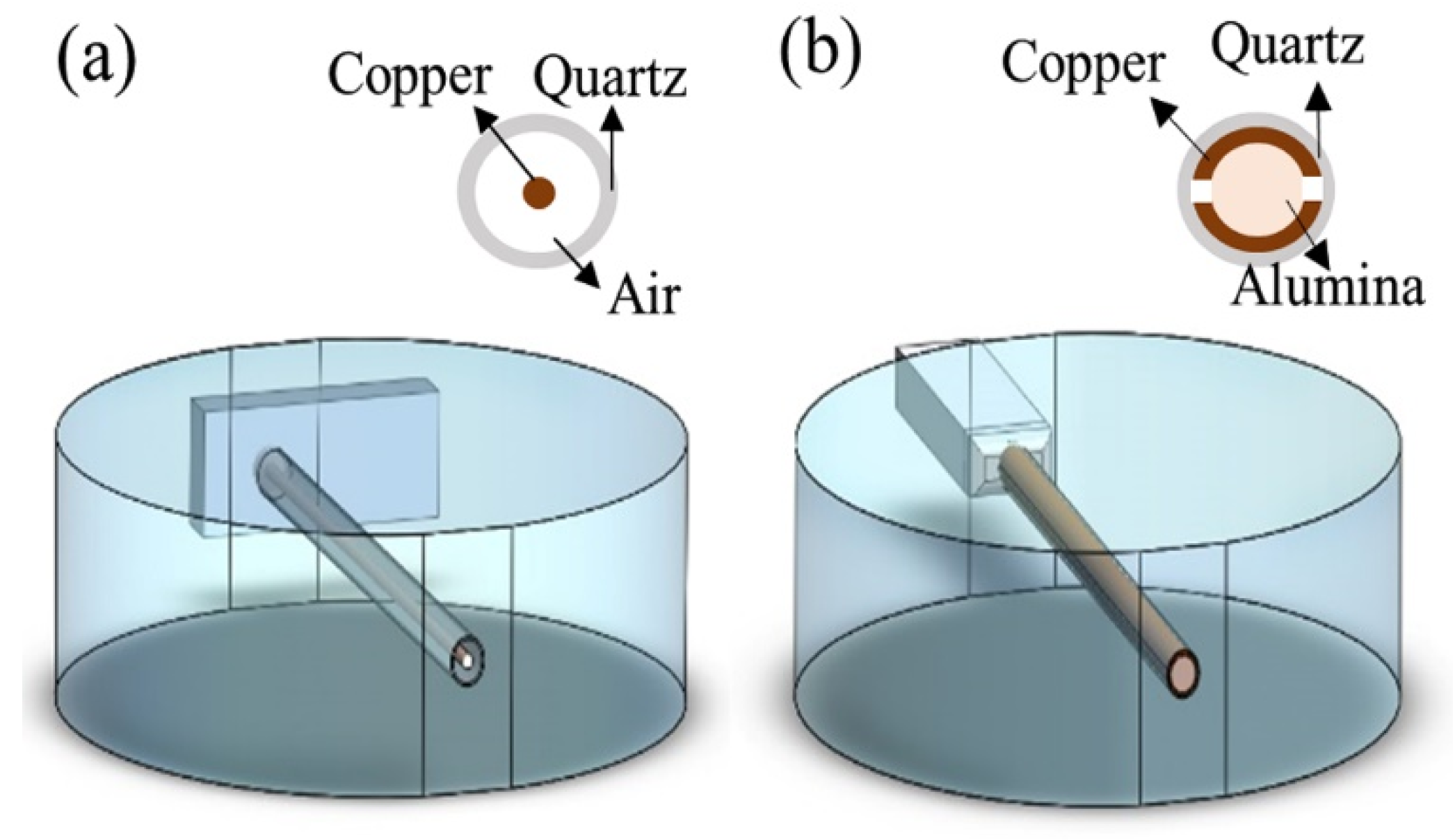 Applsci 11 05358 g002