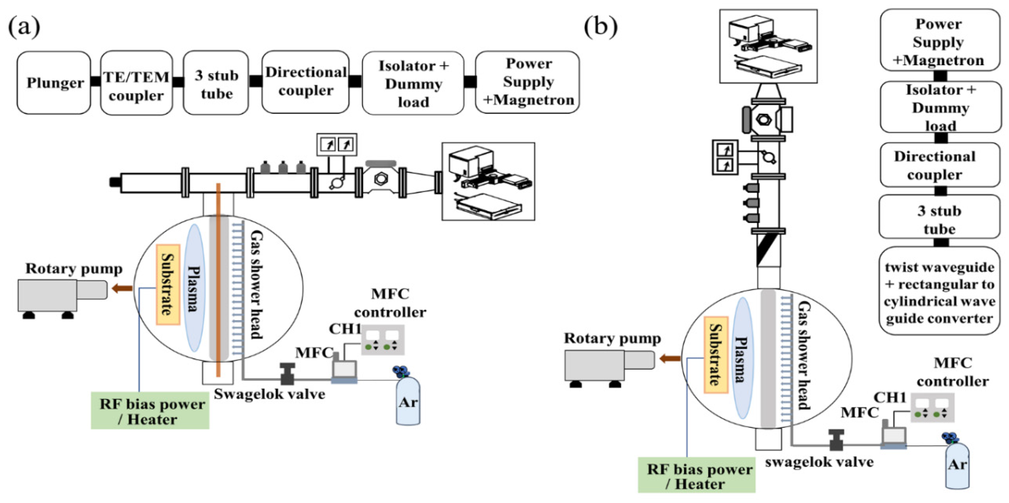 Applsci 11 05358 g003