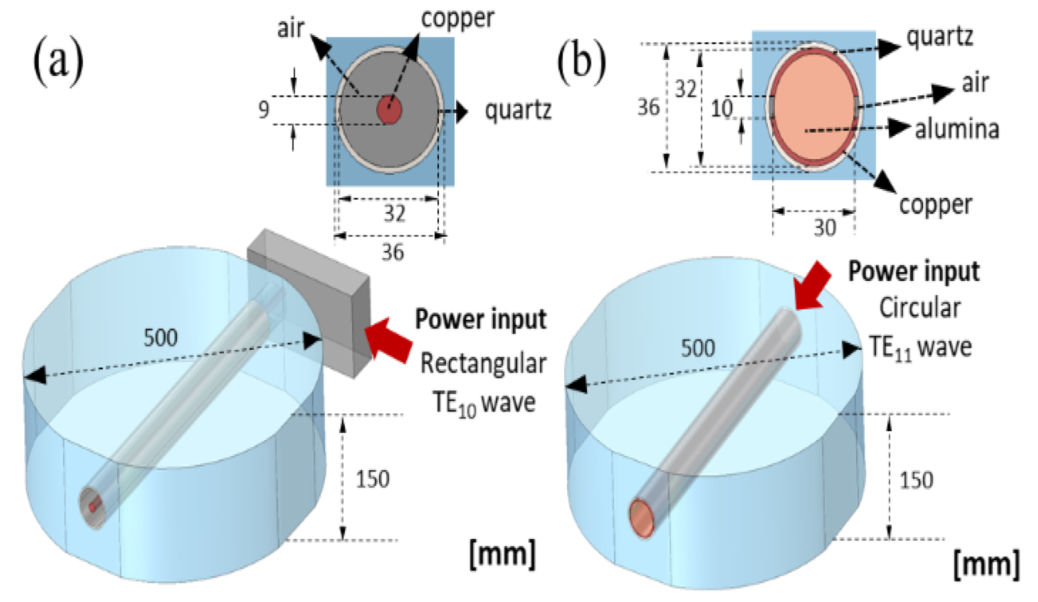 Applsci 11 05358 g006