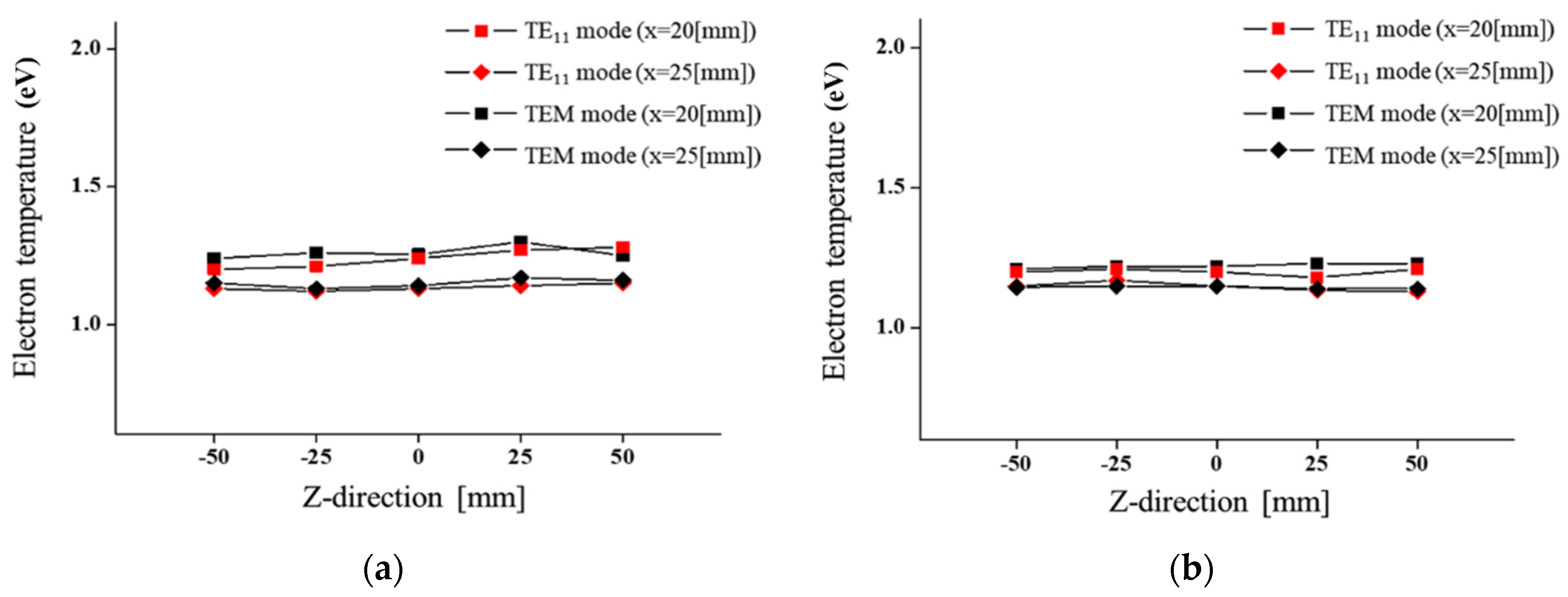 Applsci 11 05358 g015