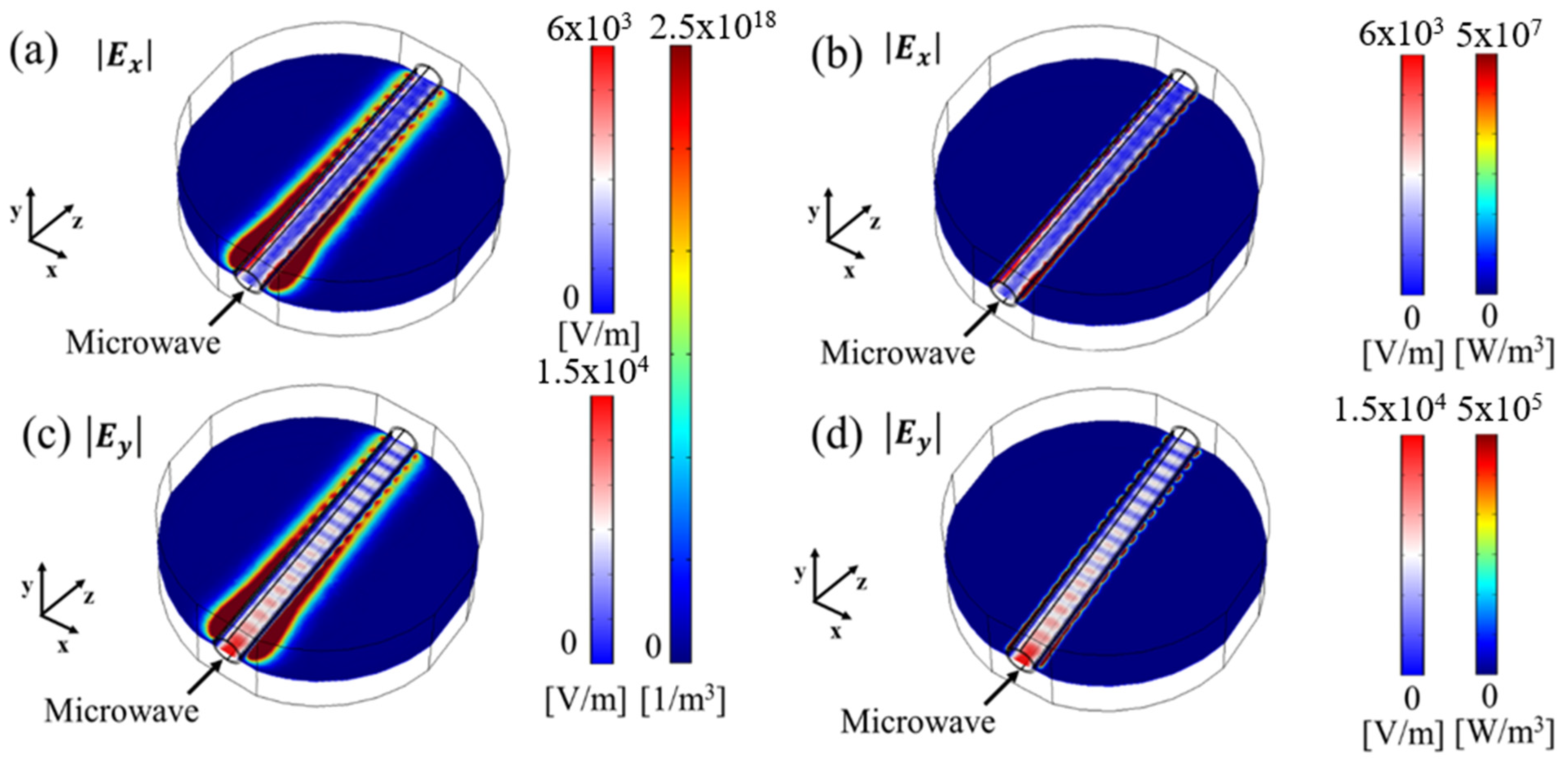 Applsci 11 05358 g017