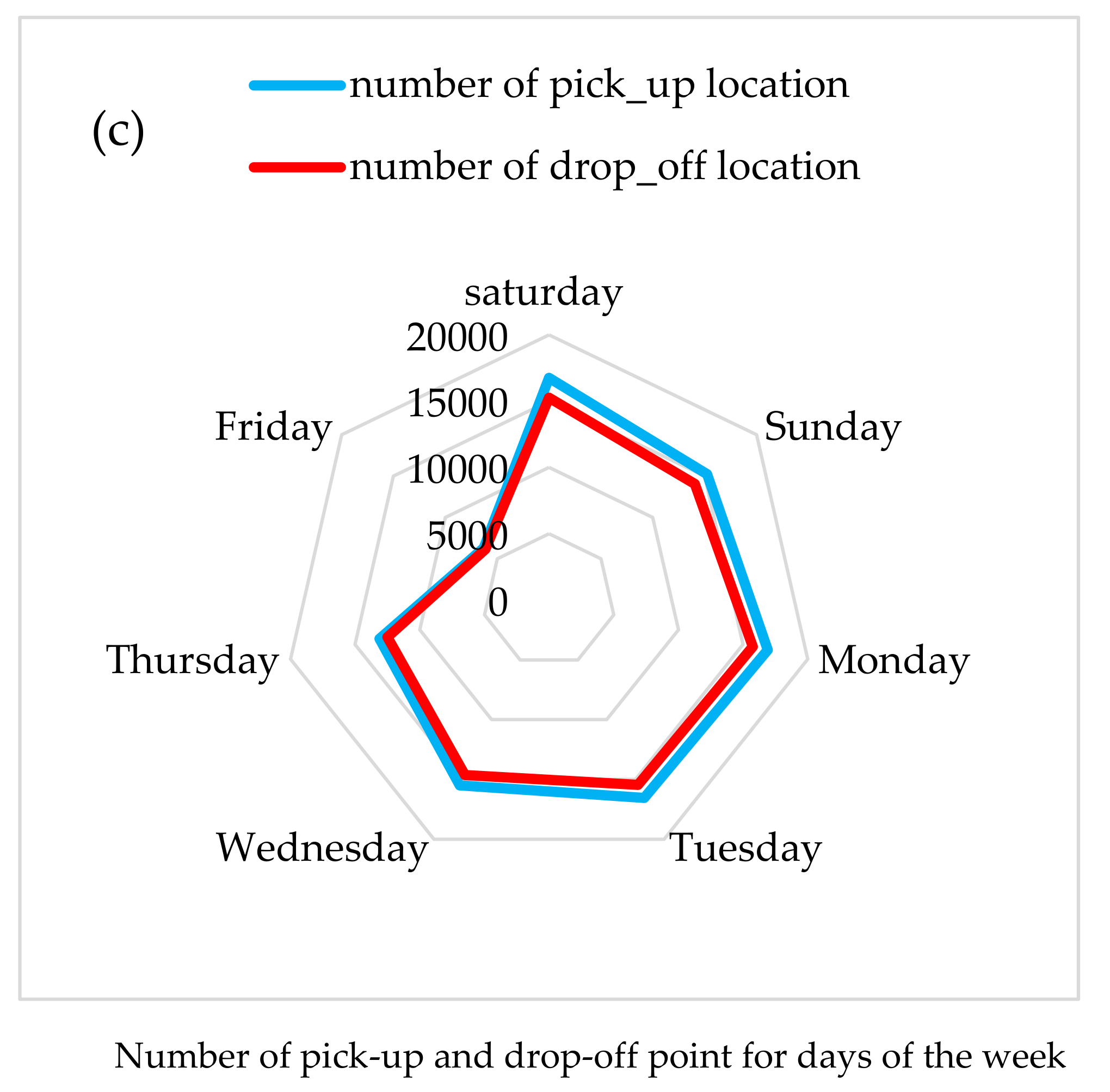 Applsci 11 05987 g004b