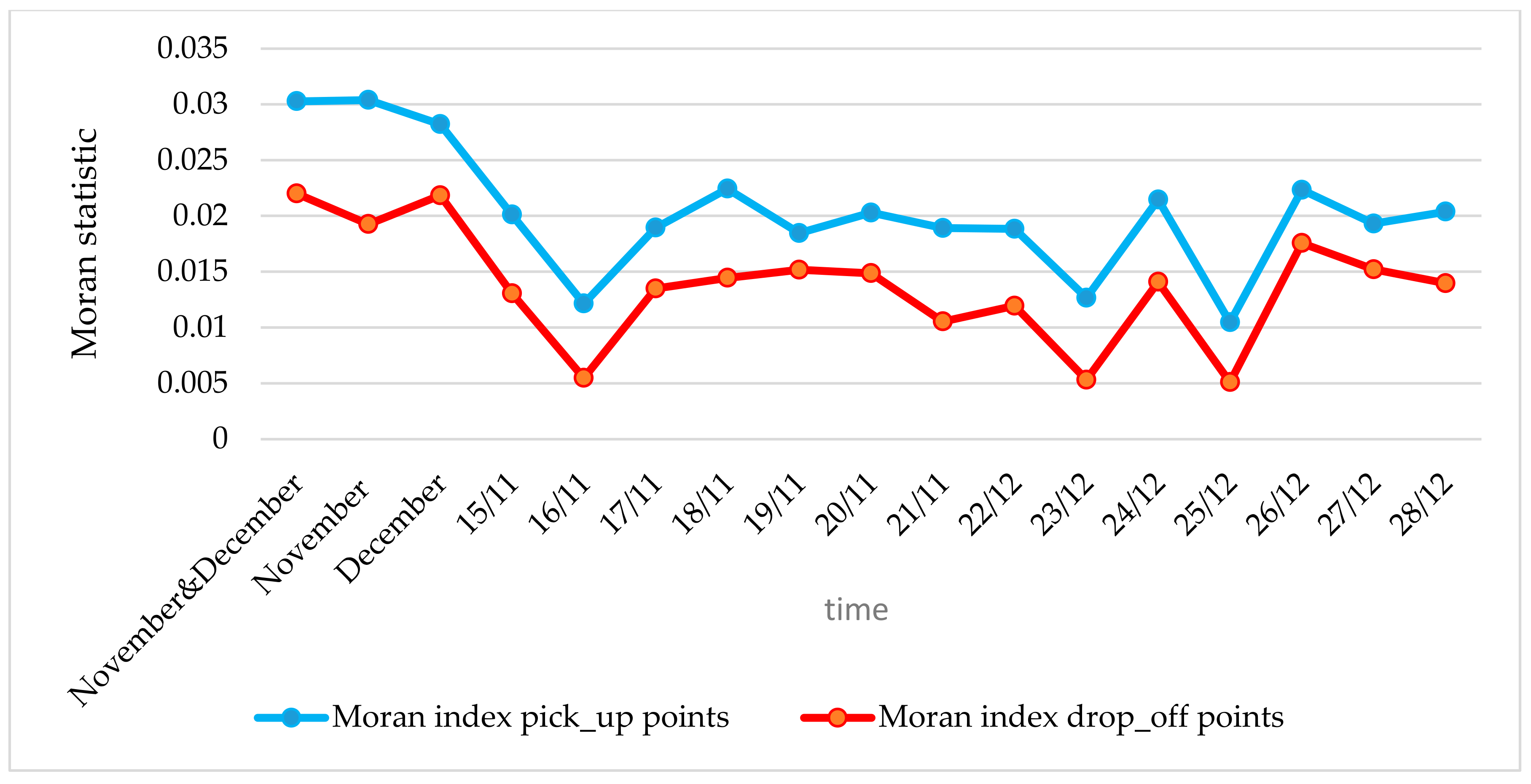Applsci 11 05987 g008