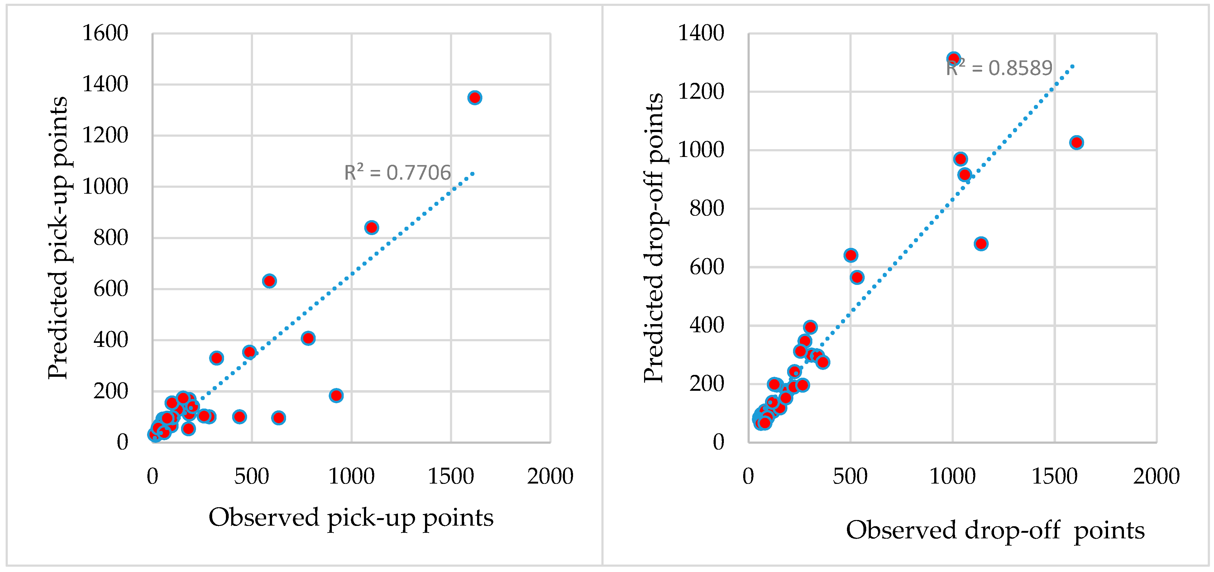 Applsci 11 05987 g009