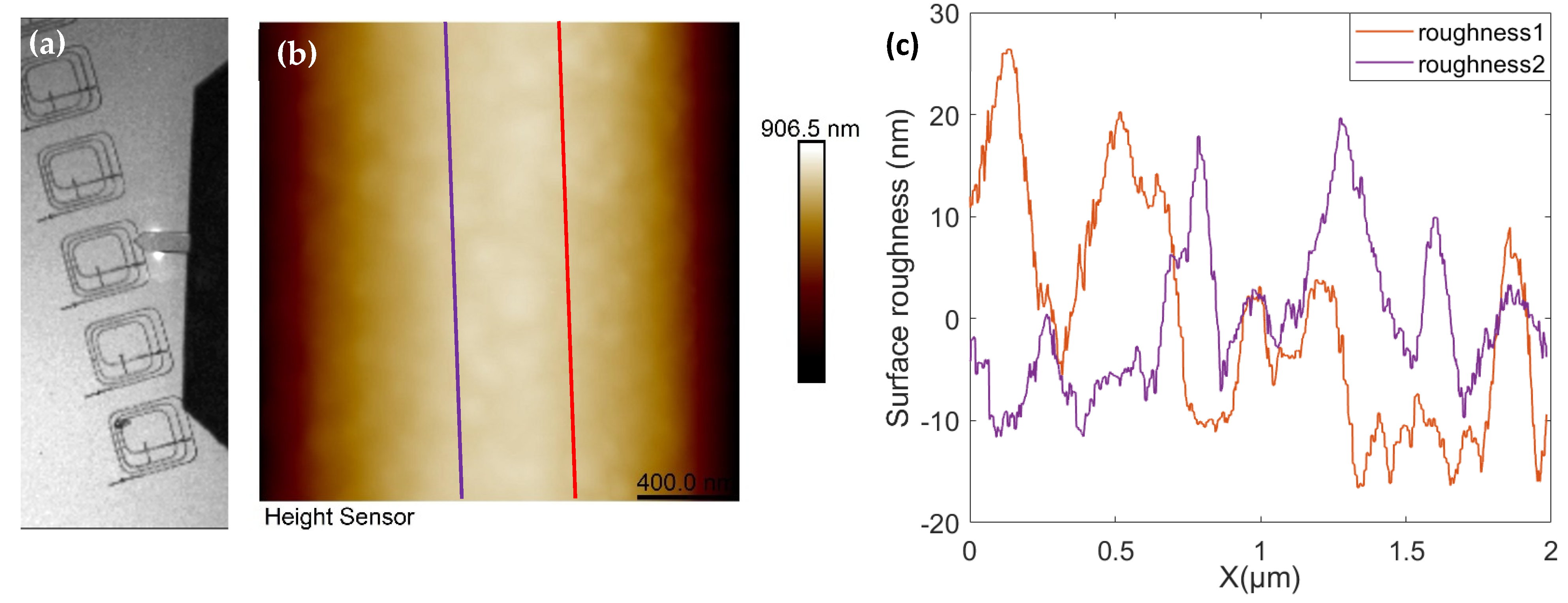 Applsci 11 06327 g008