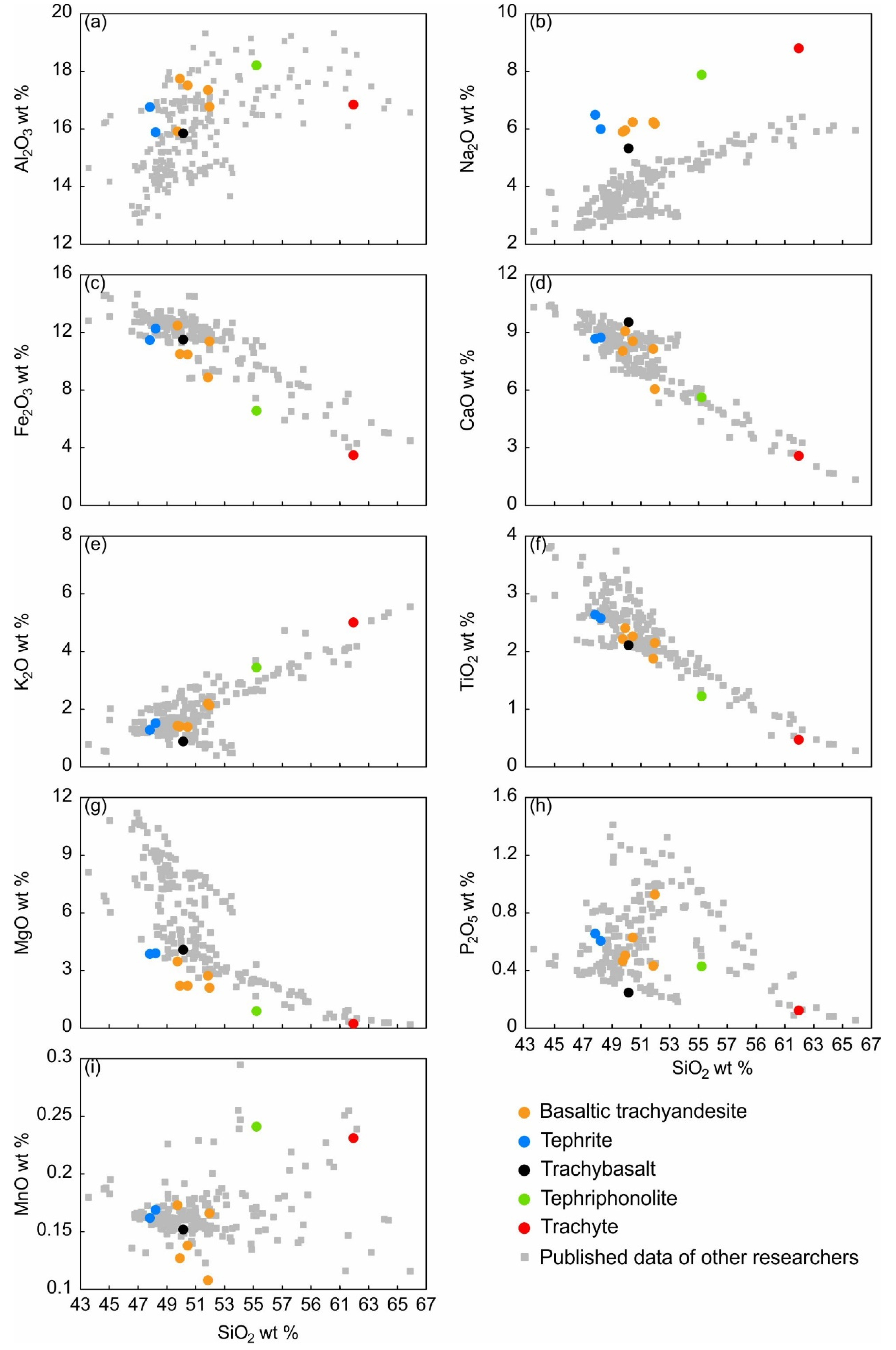 Applsci 11 07030 g004