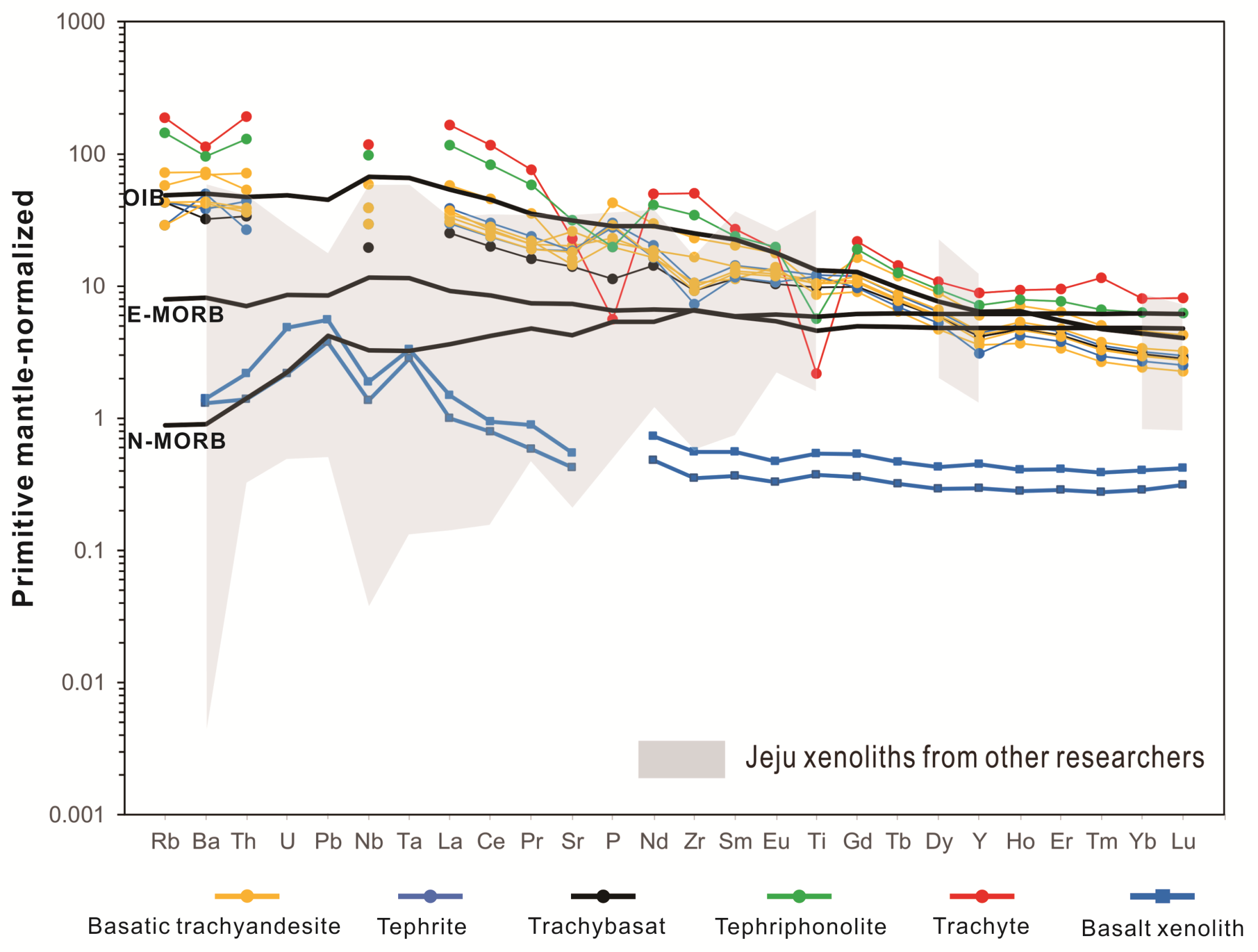 Applsci 11 07030 g006