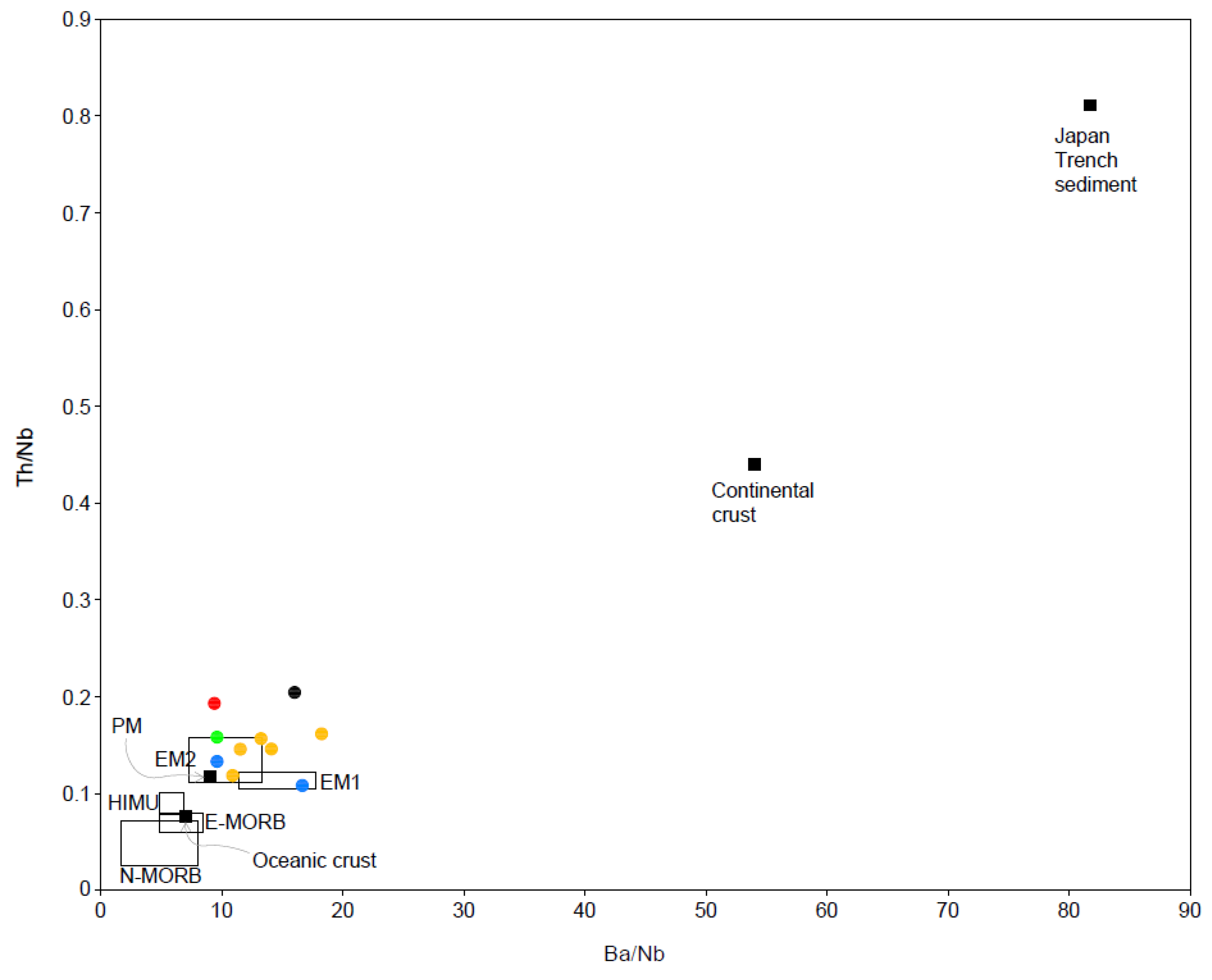 Applsci 11 07030 g007
