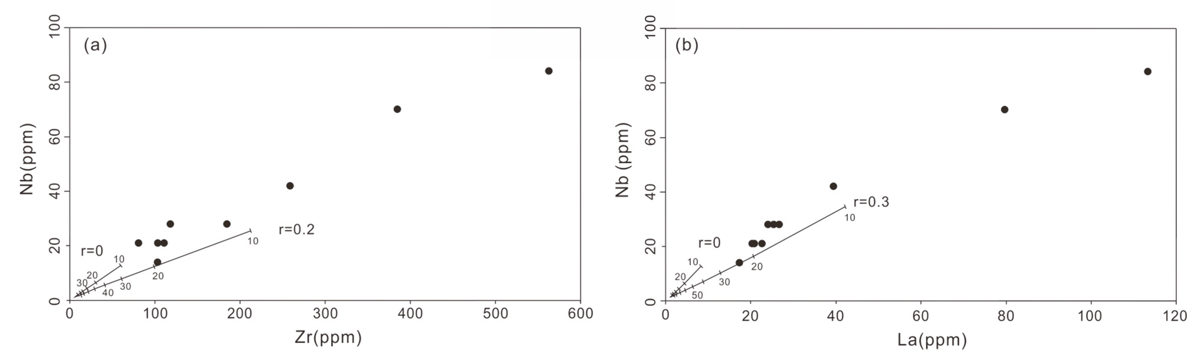 Applsci 11 07030 g008
