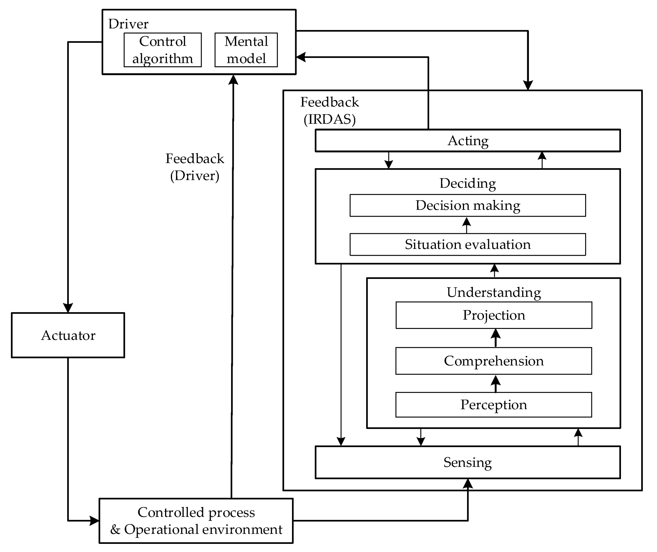 Applsci 11 07714 g002