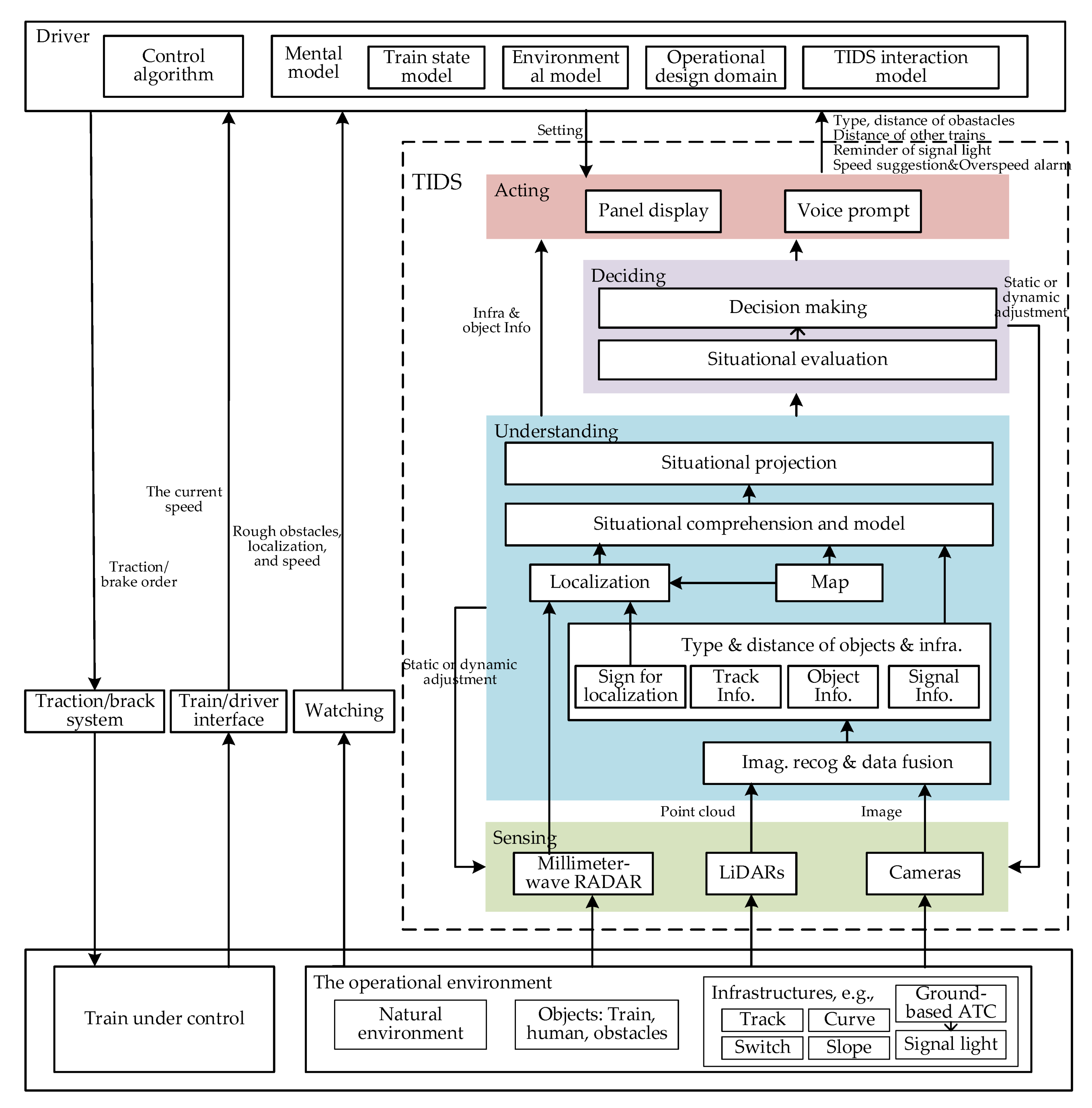 Applsci 11 07714 g004
