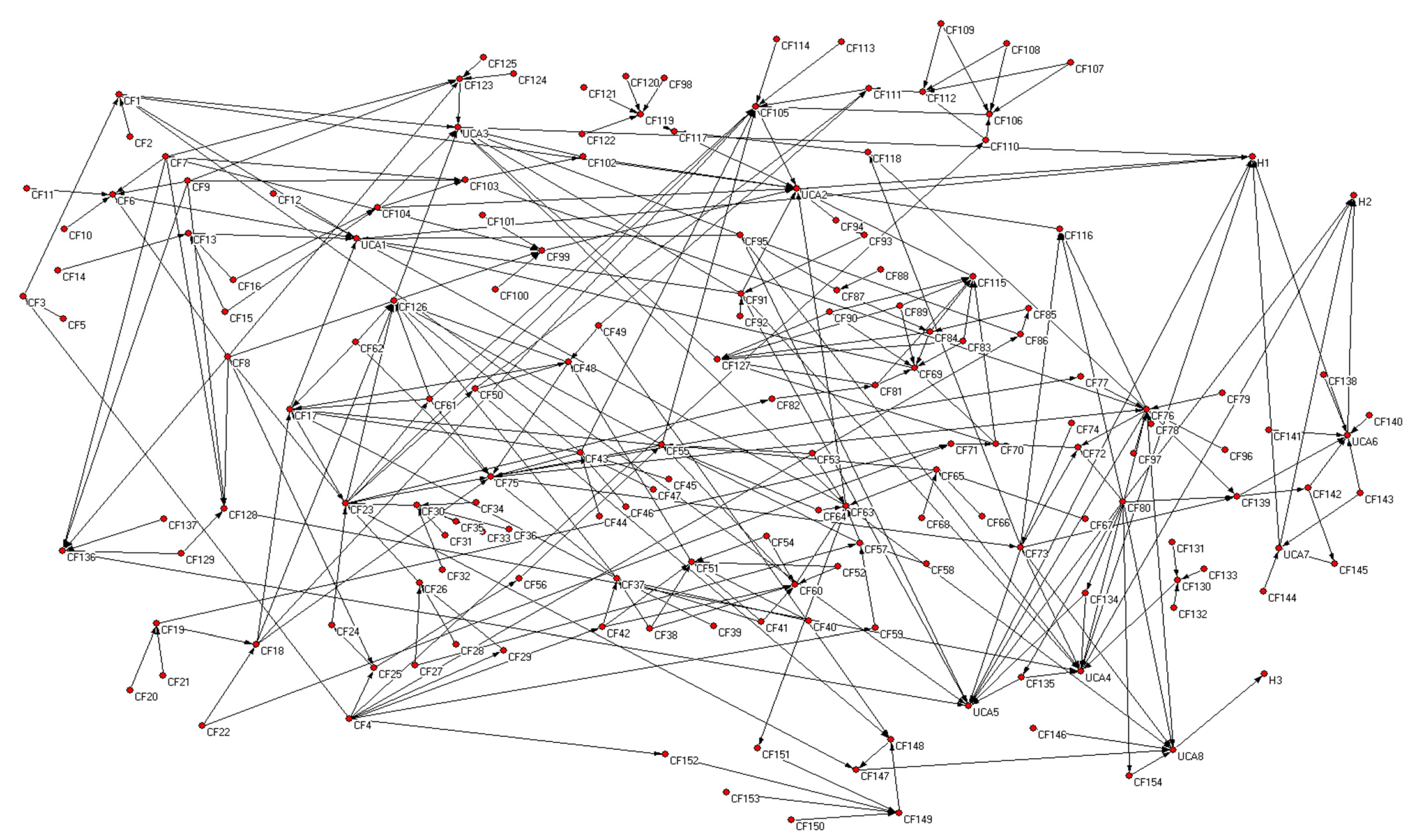 Applsci 11 07714 g005