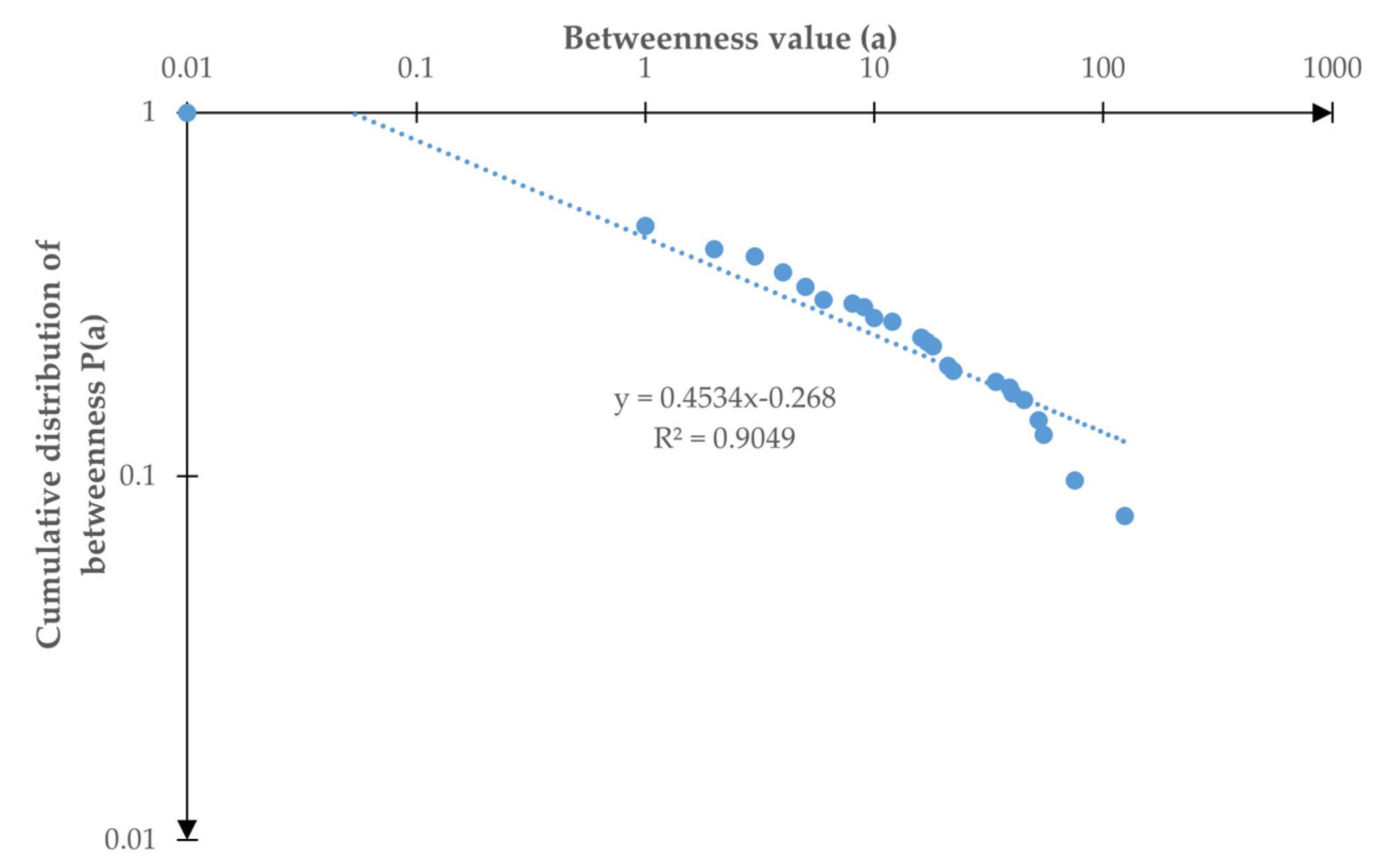 Applsci 11 07714 g008