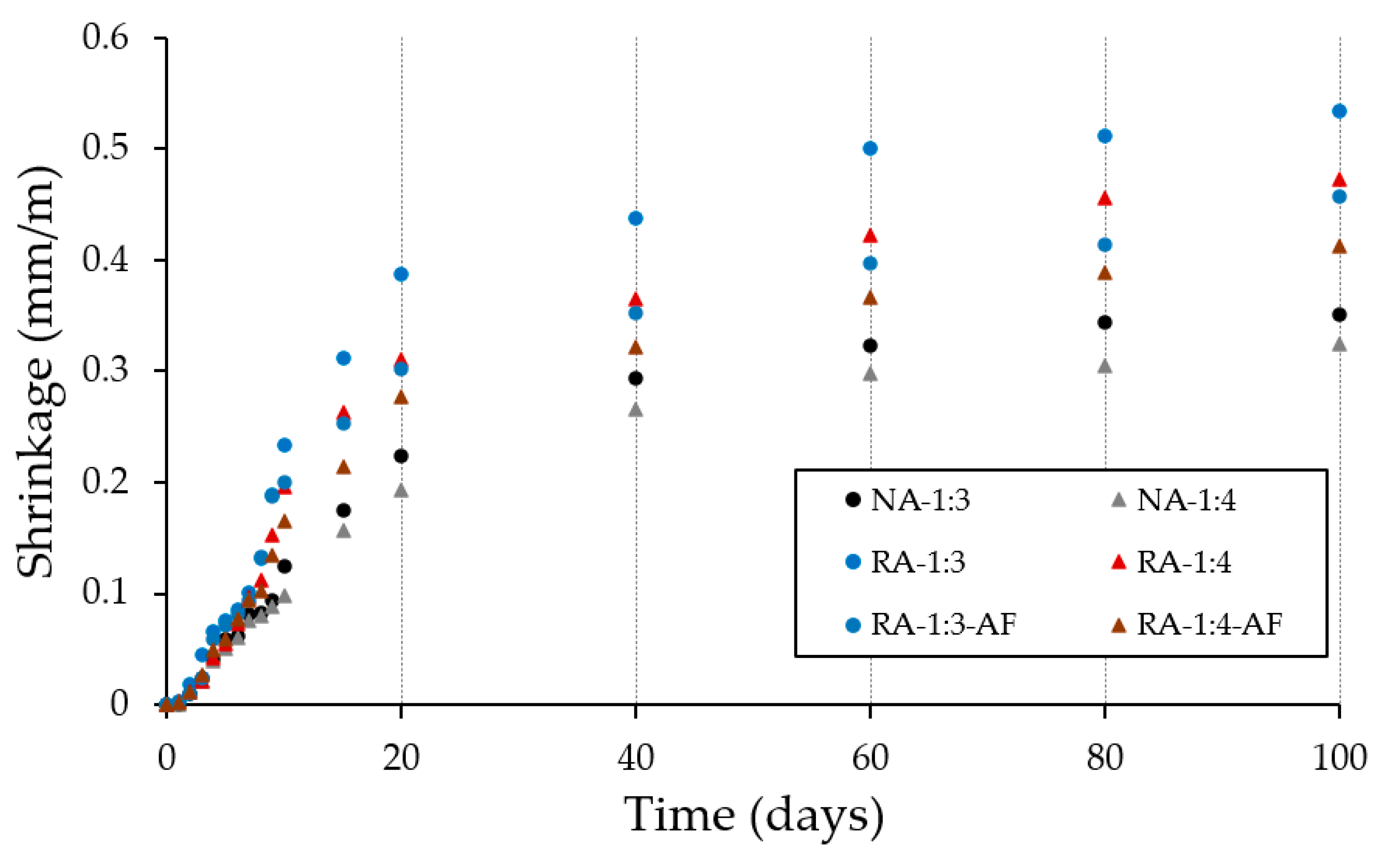 Applsci 11 07791 g007