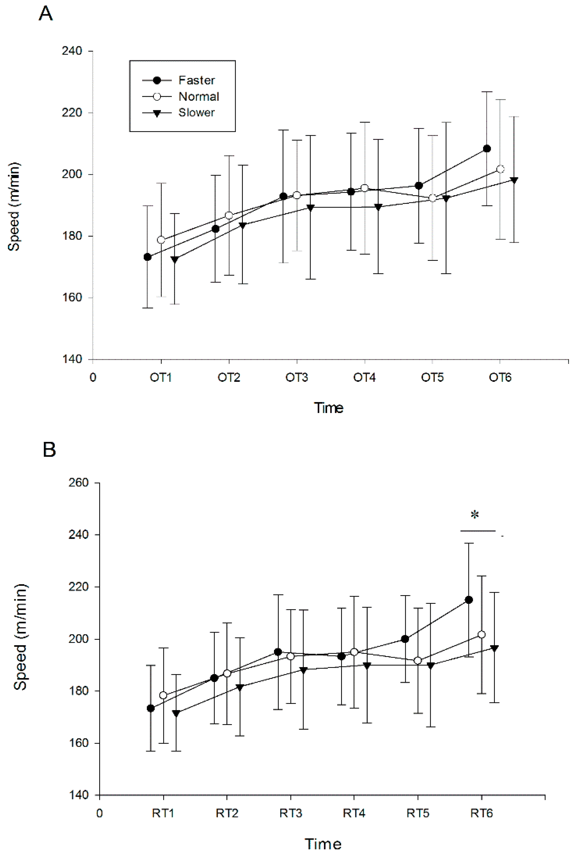 Applsci 11 08062 g003