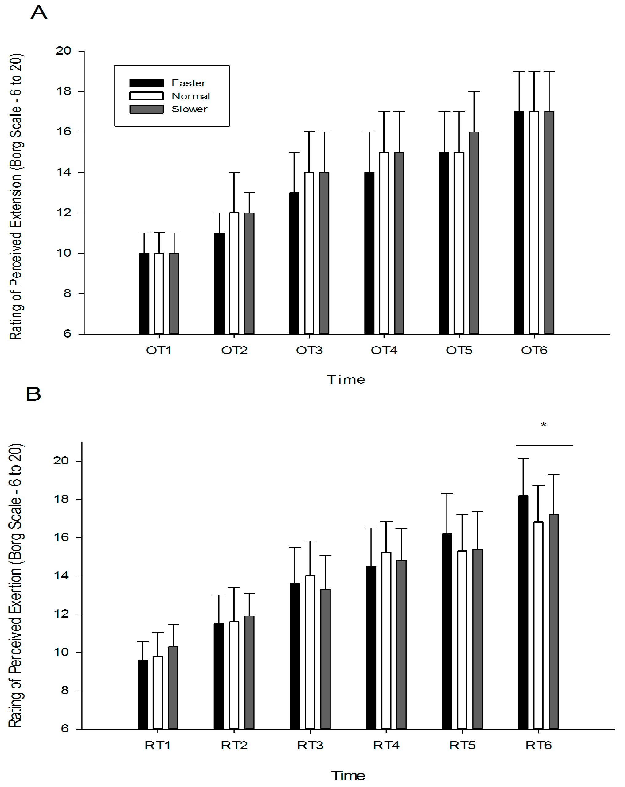 Applsci 11 08062 g005