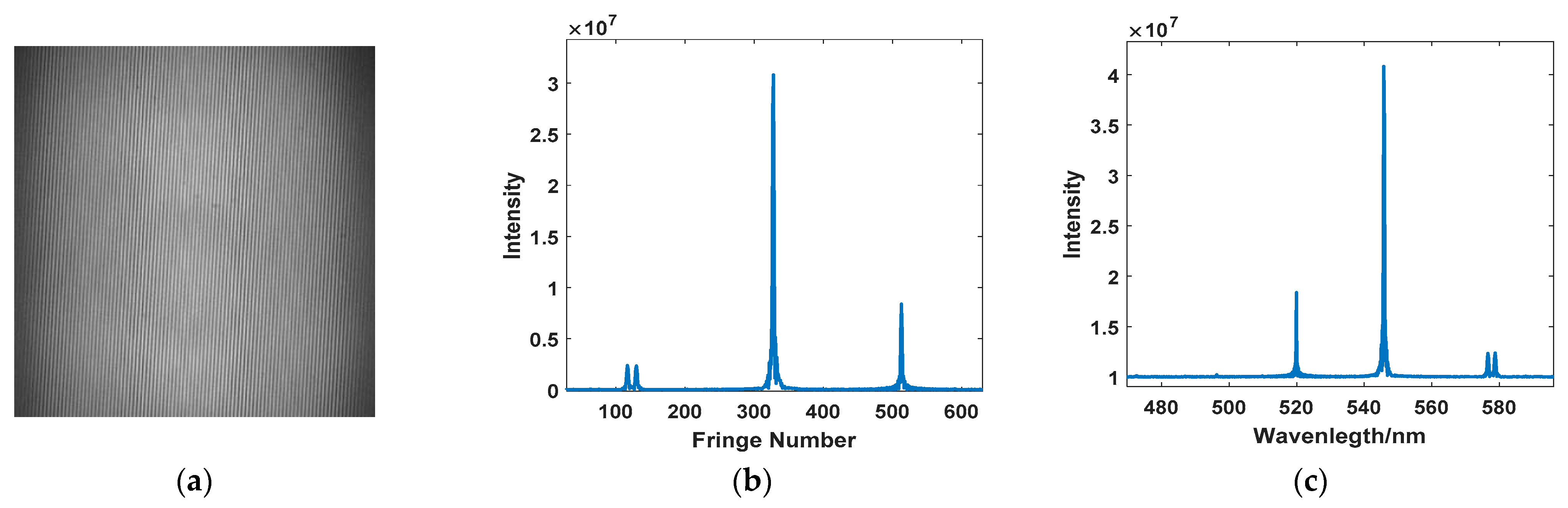 Applsci 11 08094 g003