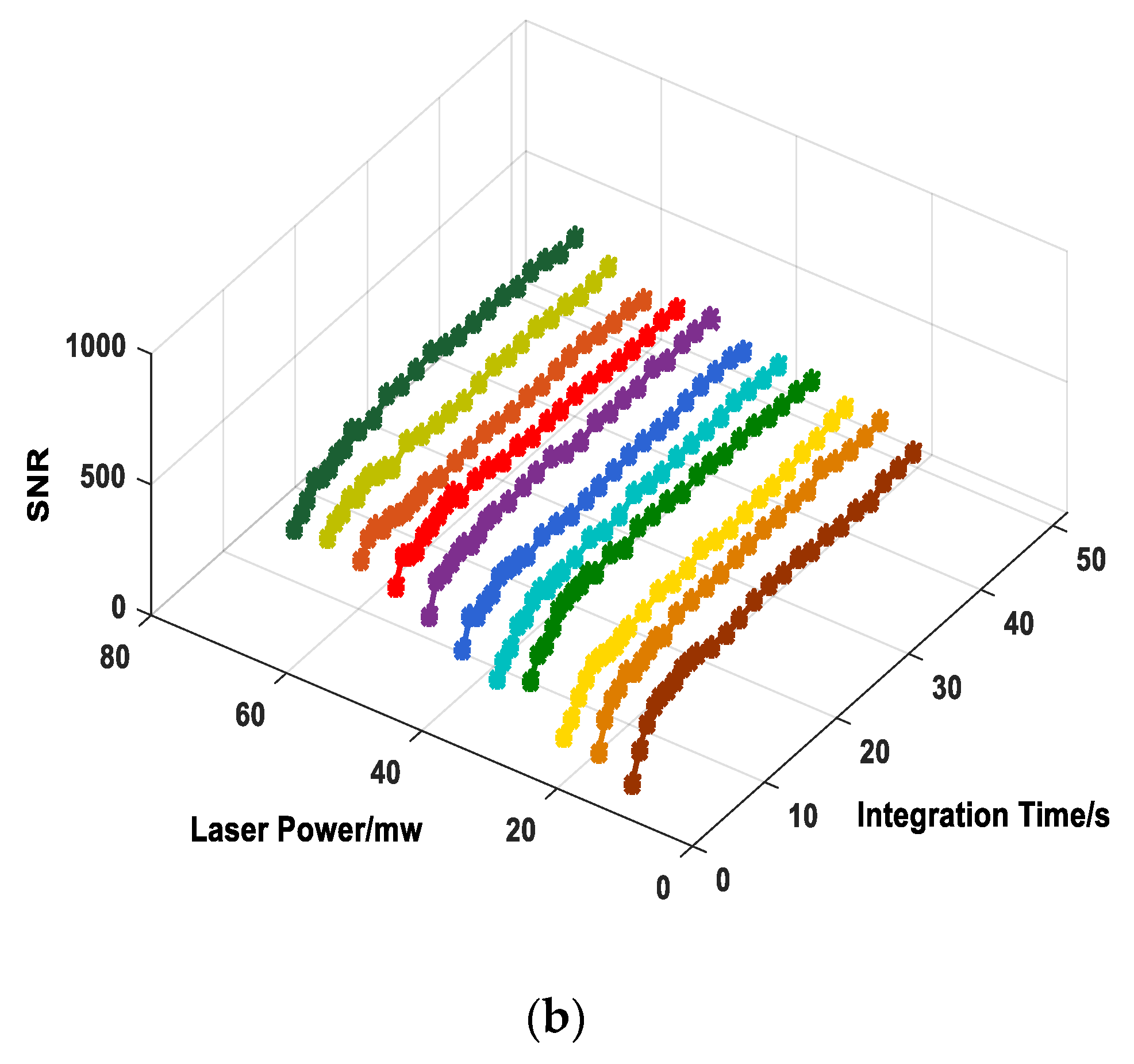 Applsci 11 08094 g004b