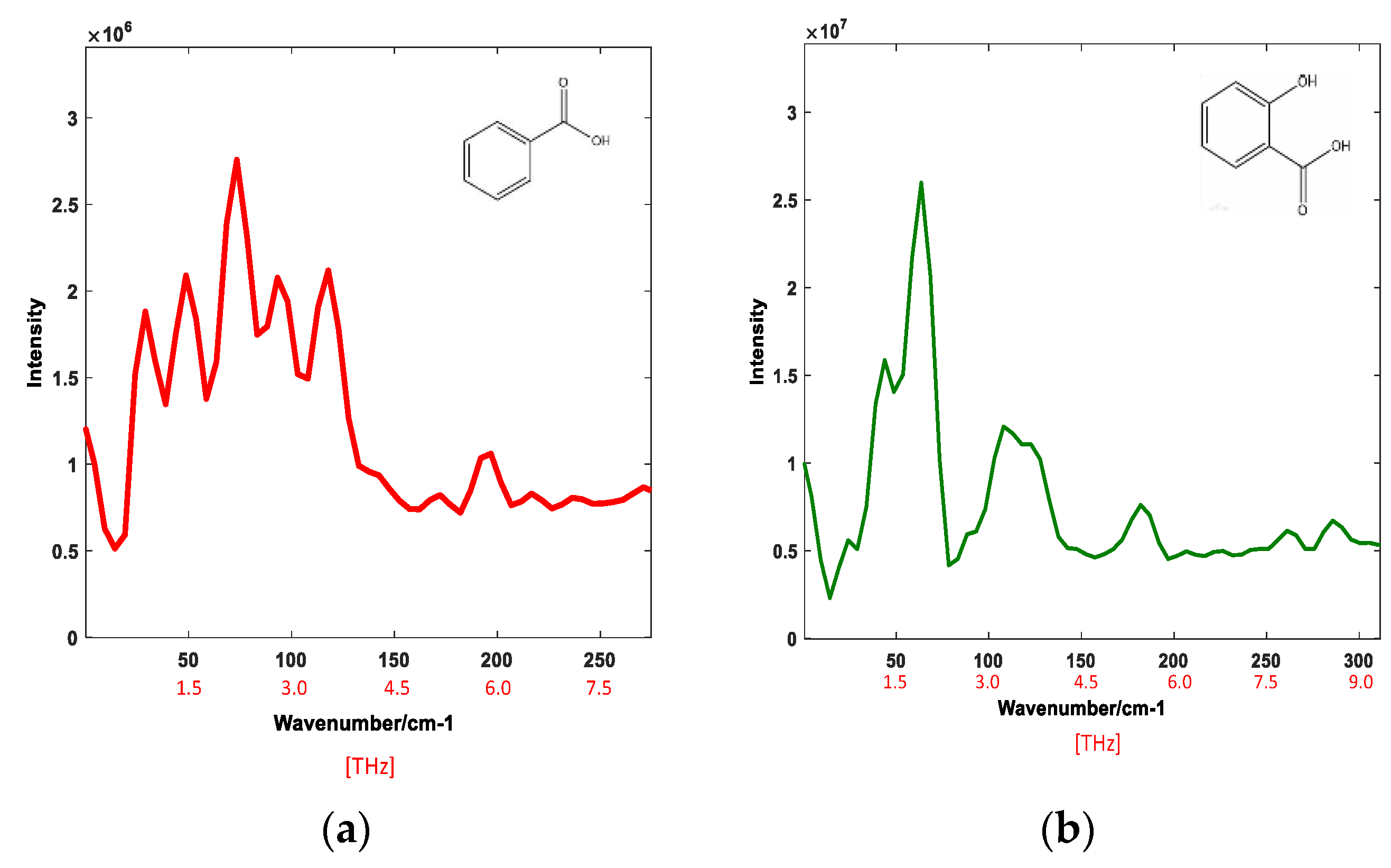 Applsci 11 08094 g005