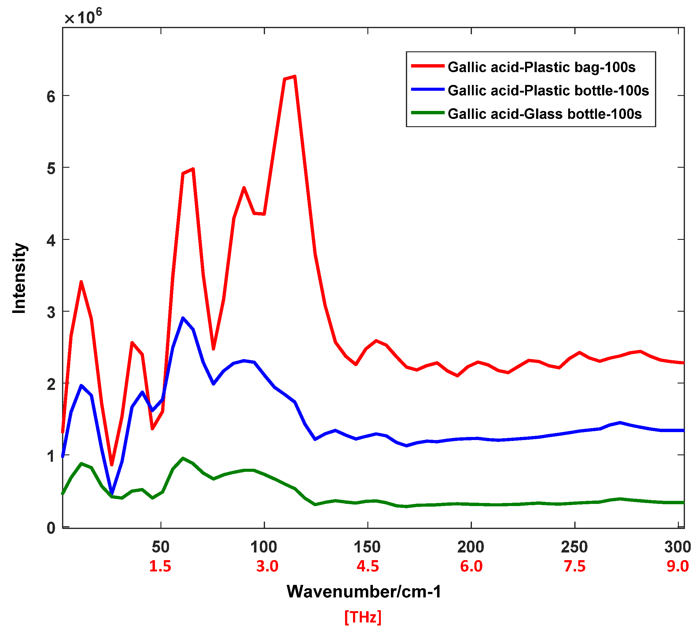 Applsci 11 08094 g007