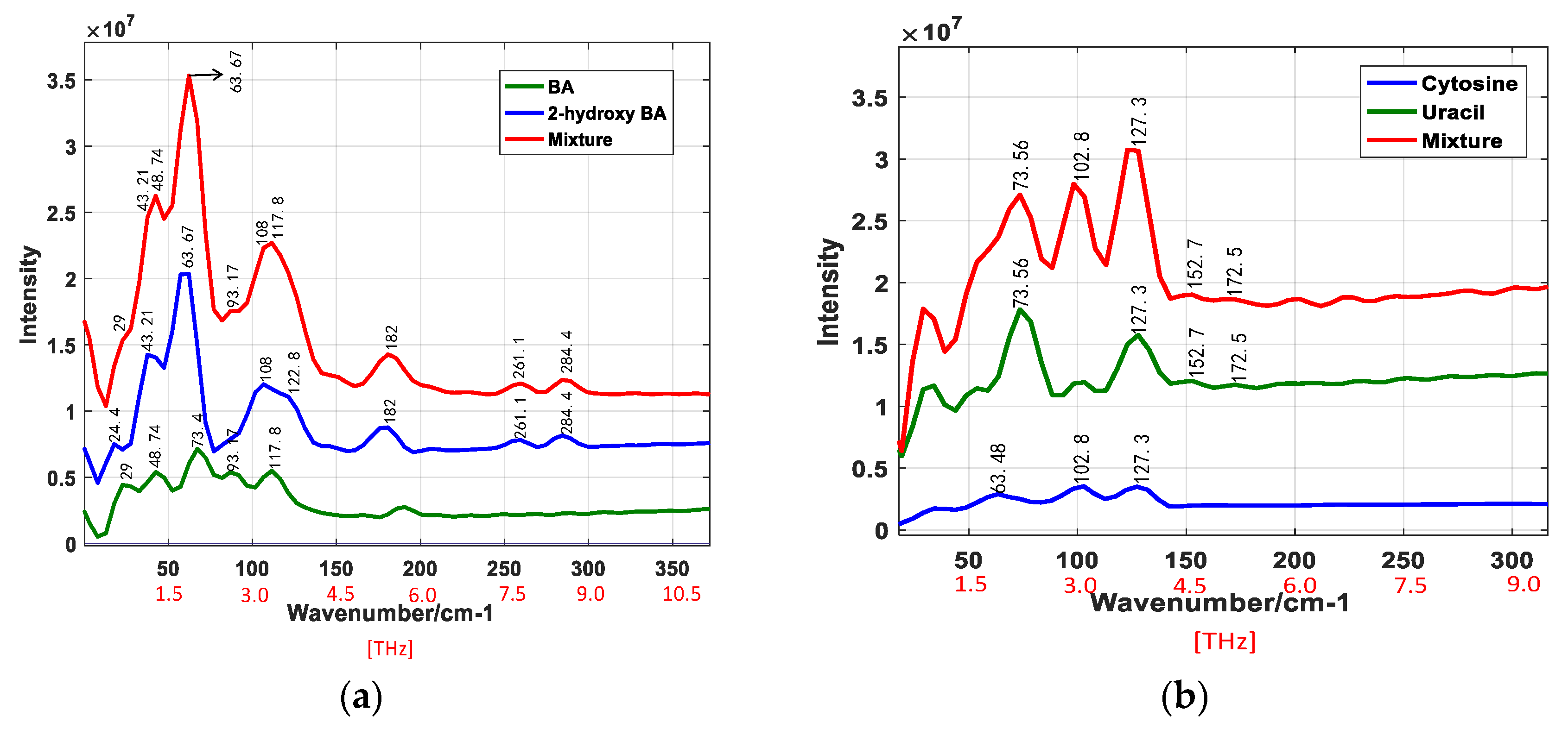 Applsci 11 08094 g010a