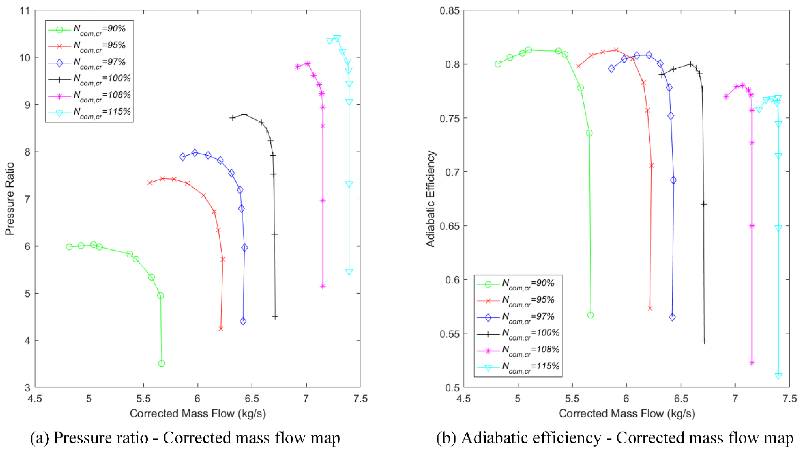 Applsci 11 08333 g002